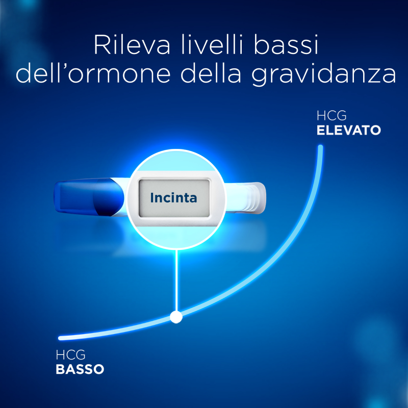 Test di Gravidanza Rilevazione Digitale Precoce Clearblue – 1 Test Digitale