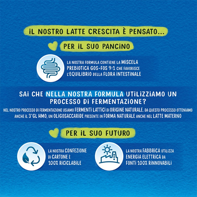 MELLIN 3 CRESCITA Polv.1200g