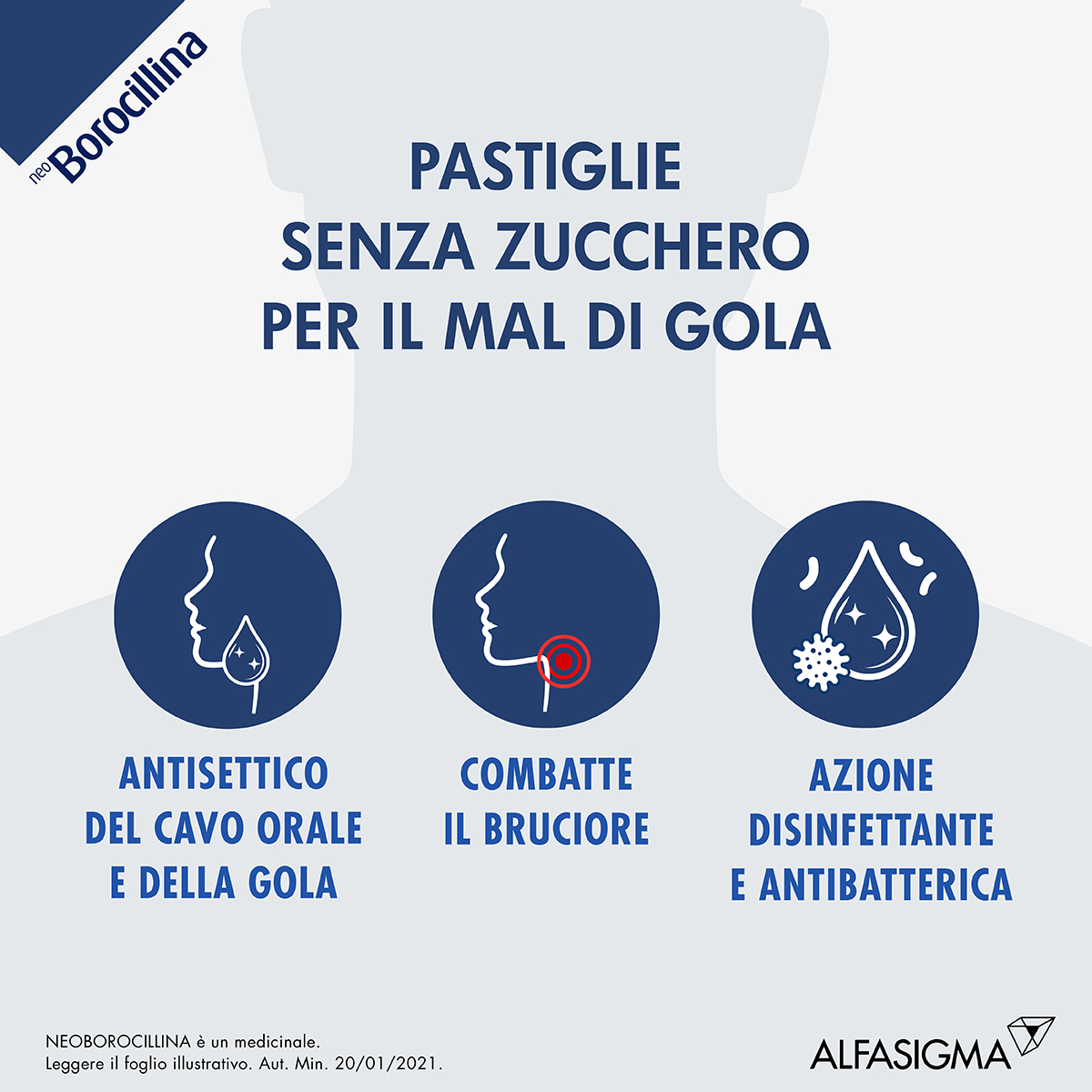 Neoborocillina Senza Zucchero 1,2mg + 20mg Antisettico 16 Pastiglie mal di gola