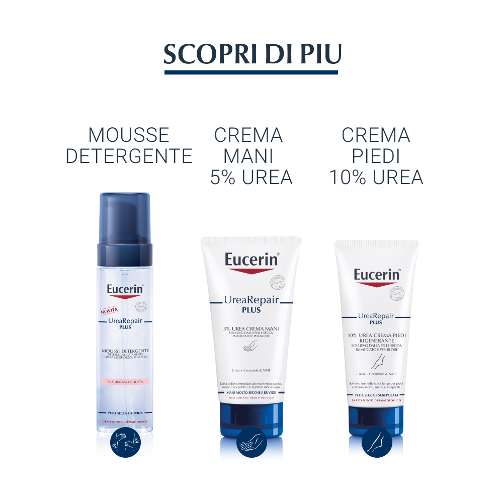Eucerin - UreaRepair - Balsamo Corpo 5% Urea 450 ml