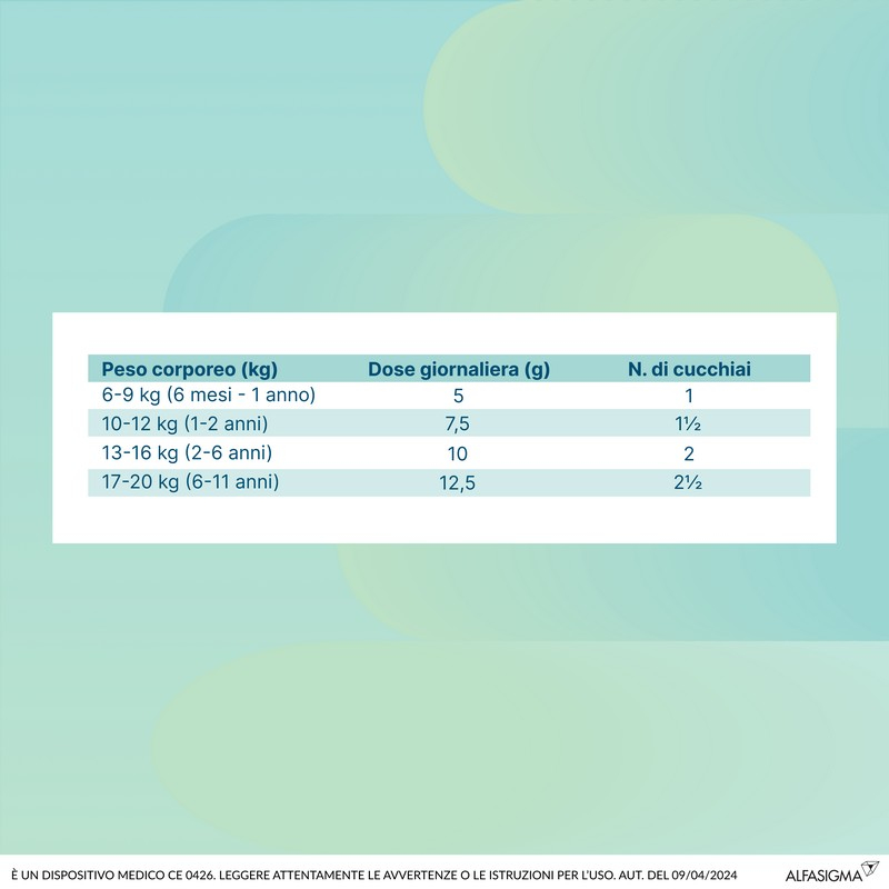 Onligol - Lassativo a base di Macrogol 4000 - senza elettroliti - lassativi in polvere utili in caso di stitichezza - 400 g