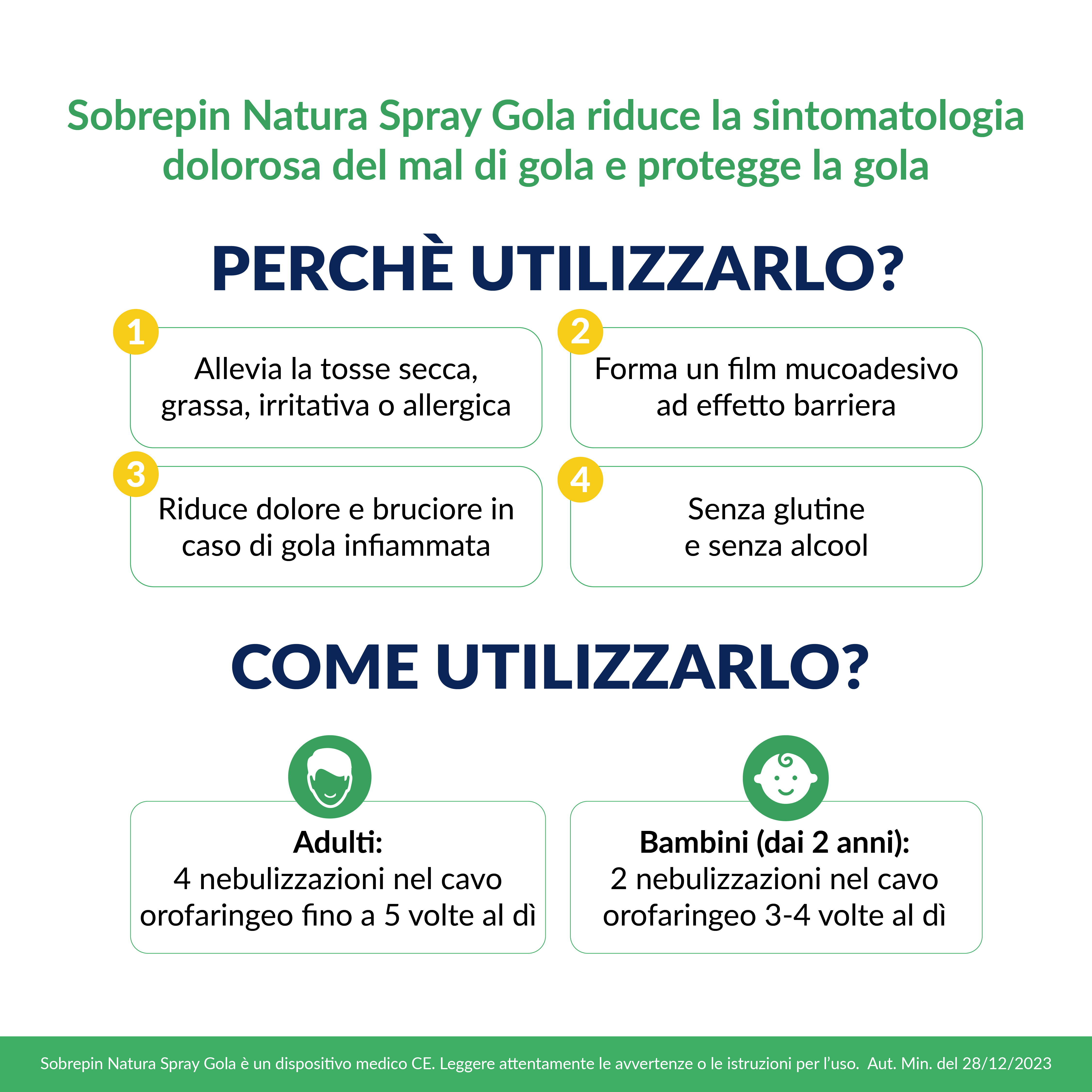 SOBREPIN NATURA GOLA SPRAY 20ML CON ESTRATTI NATURALI