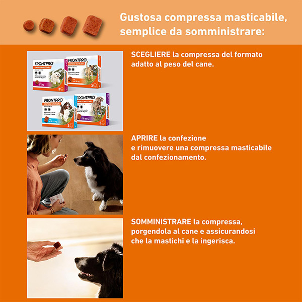 FRONTPRO x3 Compresse Masticabili Antiparassitario Per Cani (4-10Kg) Contro Pulci e Zecche