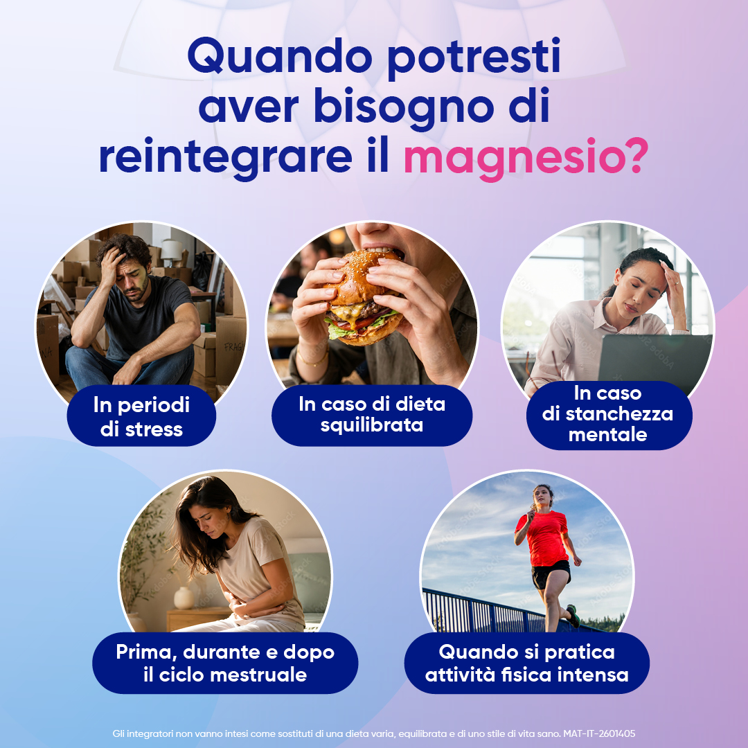 Mag Ricarica 24 Bustine - Integratore Con Magnesio Pidolato, Magnesio Ossido e Vitamina B6 Contro Stanchezza Mentale E Fisica