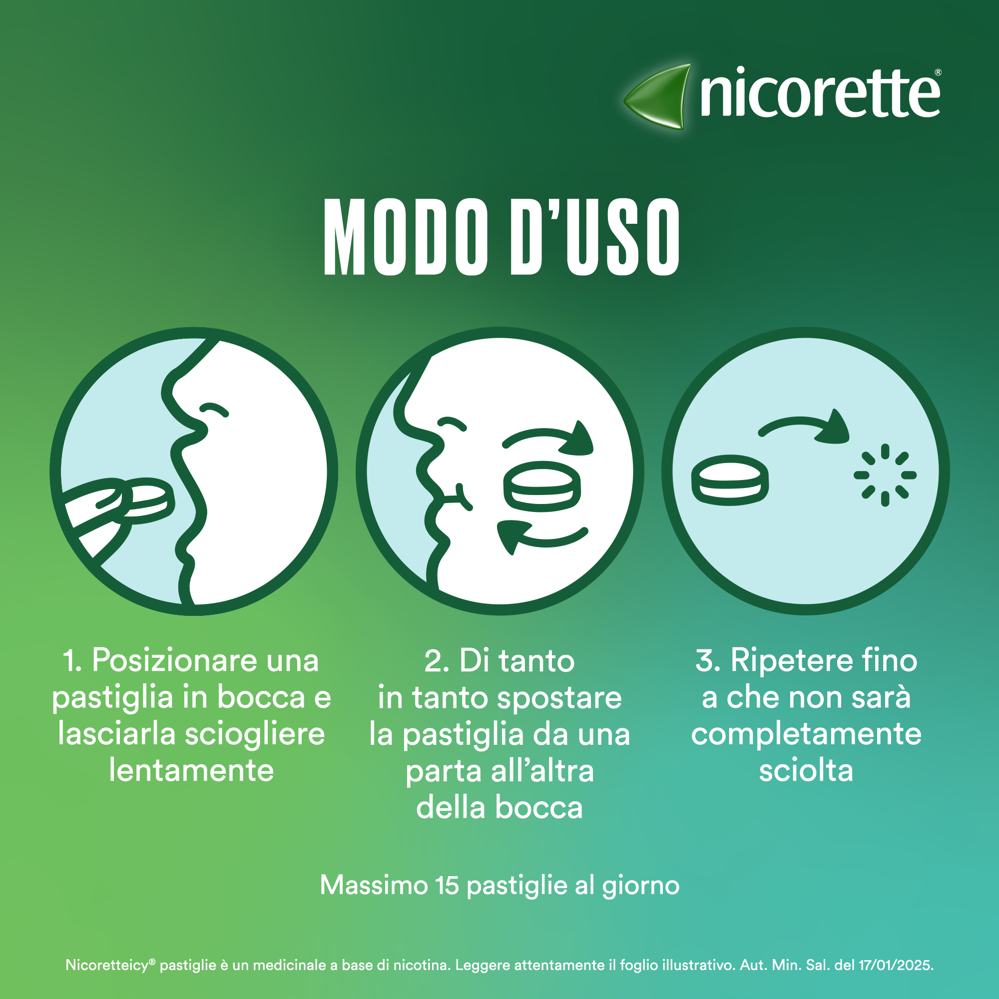 NICORETTEICY*40PAST 2MG