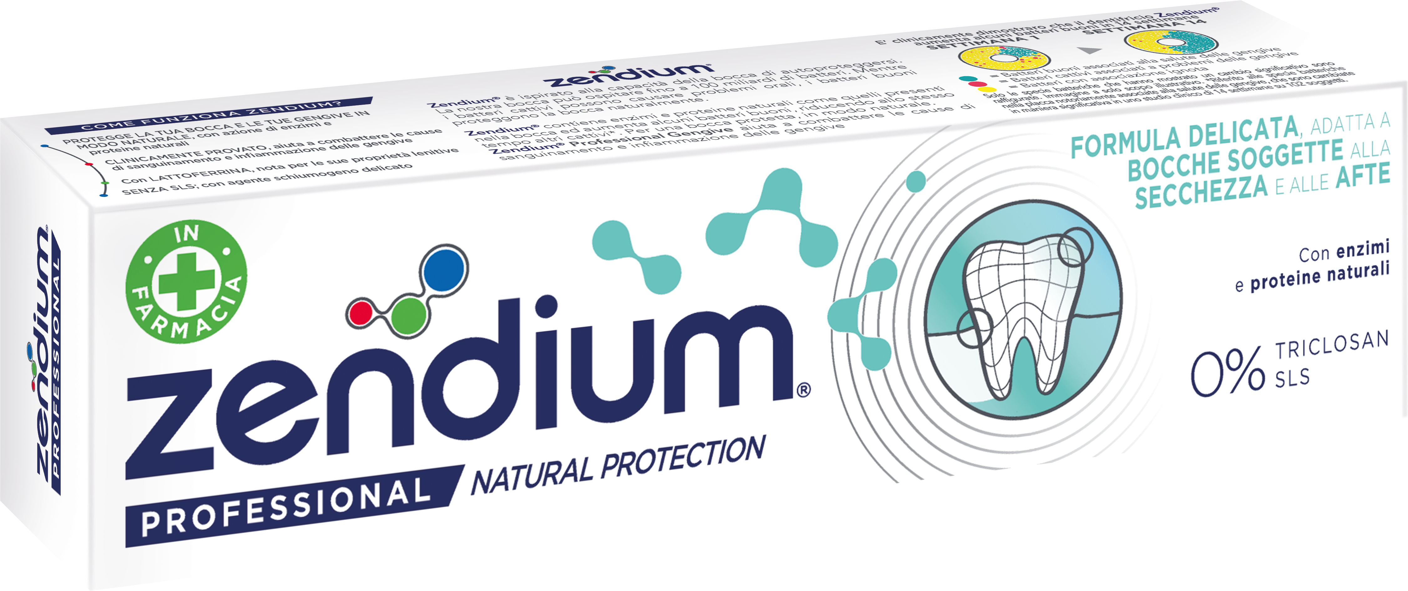 ZENDIUM DENTIFRICIO Secchezza E Afte 75ml 