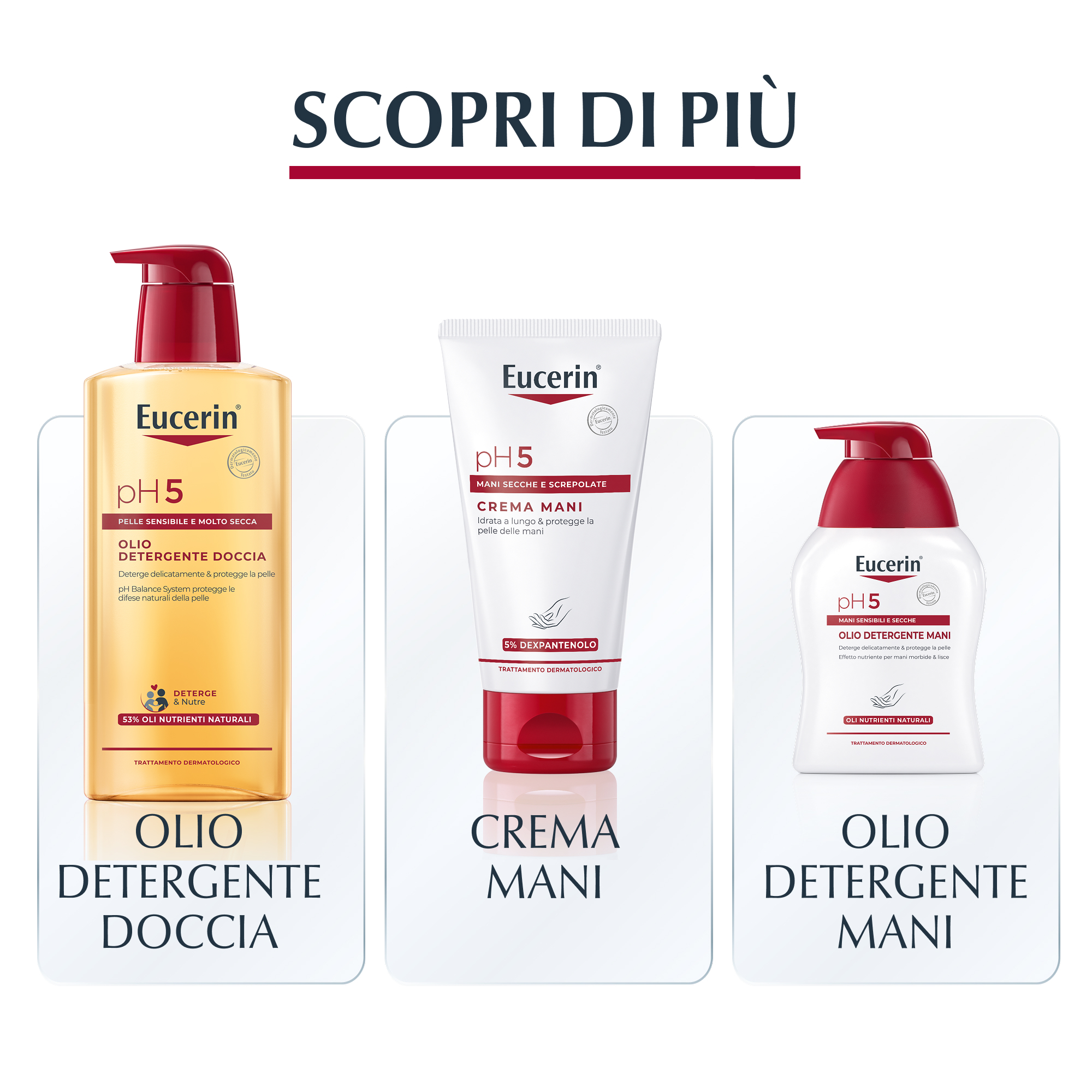 Eucerin Ph5 Soft Cream Crema Corpo per Pelle Sensibile