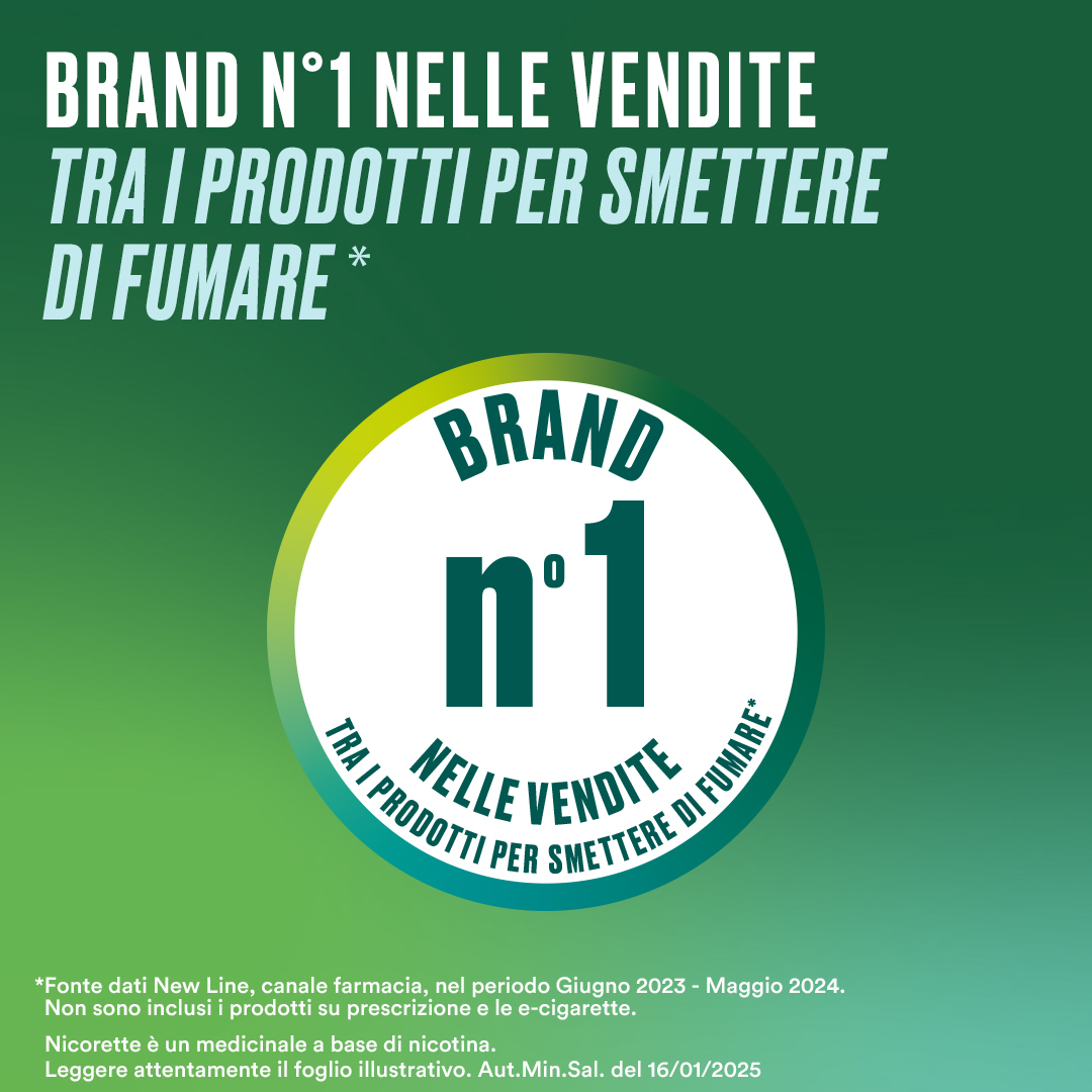Nicorette Gomme 4 Mg Nicotina Menta 105 Gomme Masticabili