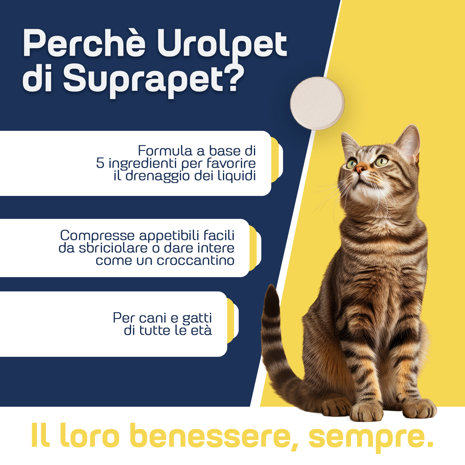 Suprapet urolpet 30 compresse