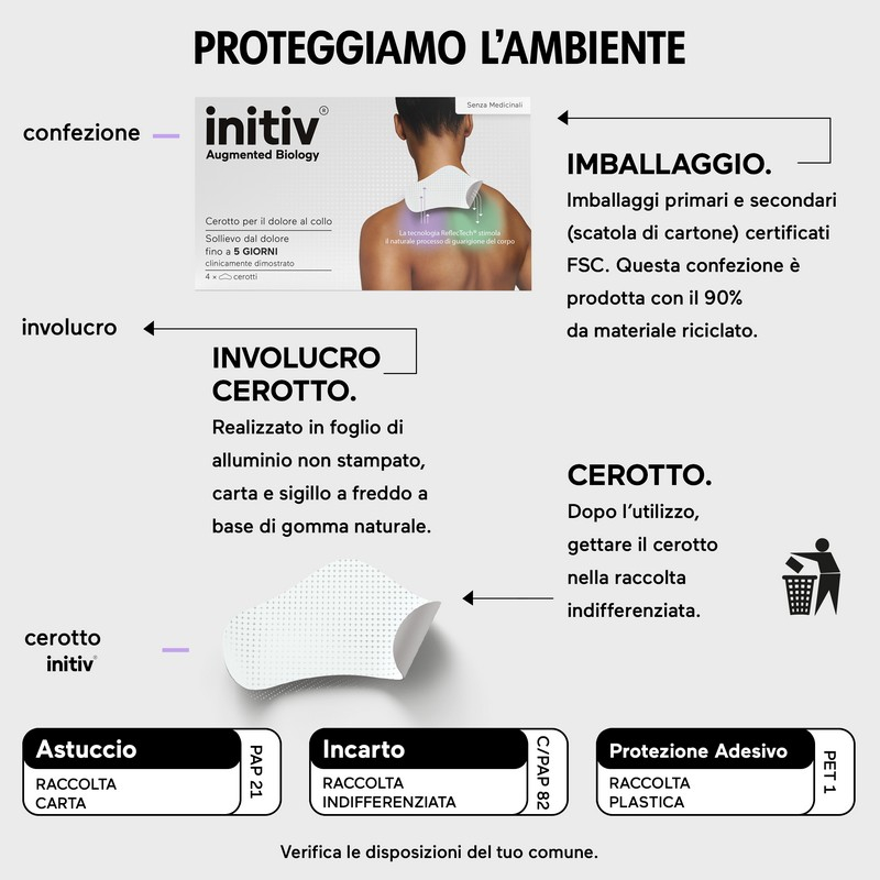 Initiv Cerotti Collo, Dolori Muscolari da lievi a moderati, senza Medicinali (3 cerotti)