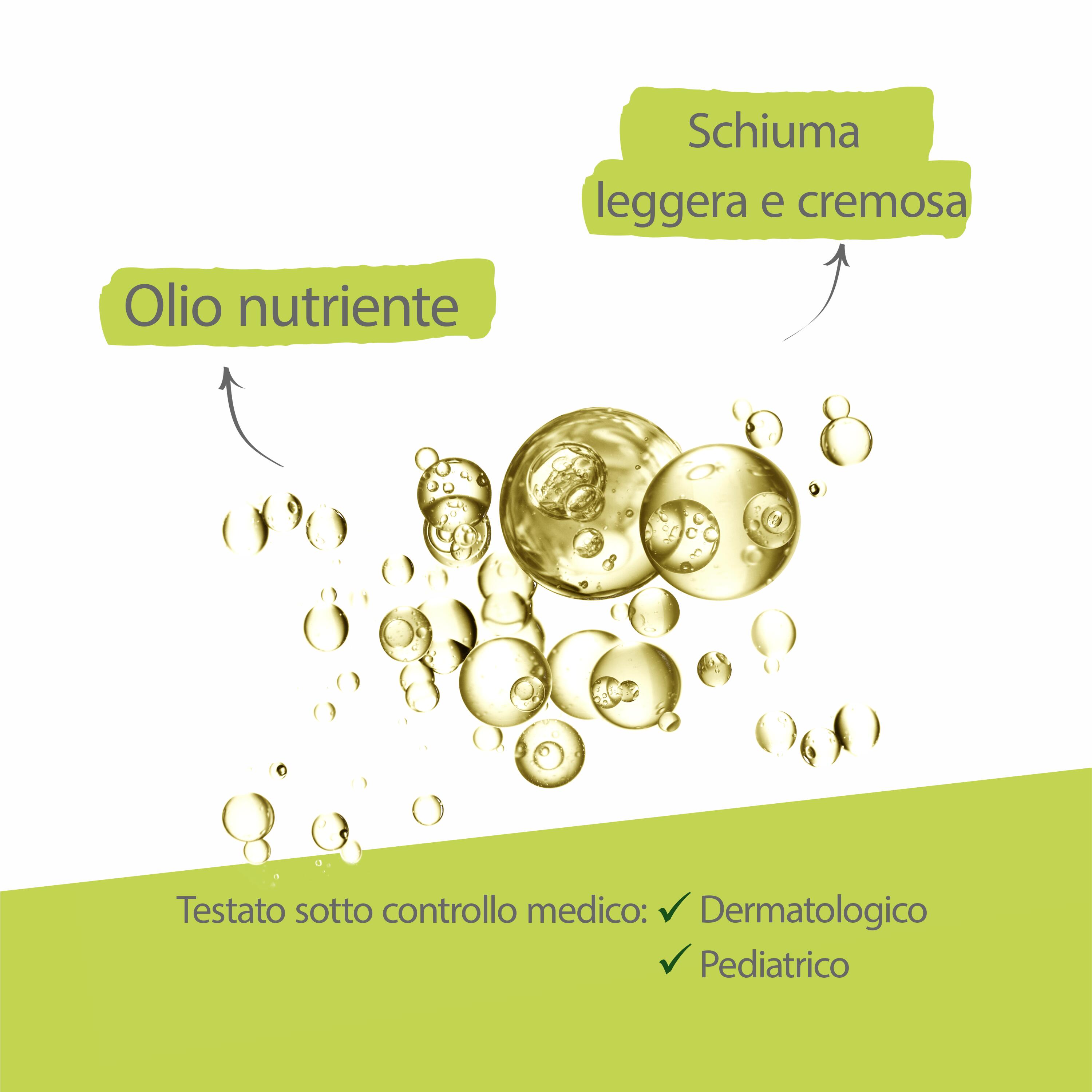 A-Derma Exomega Control - Olio Lavante Emolliente Per Pelle Secca A Tendenza Atopica Ricarica 500 ml