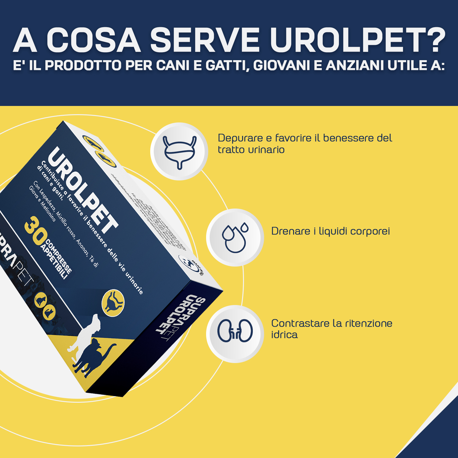 Suprapet urolpet 30 compresse