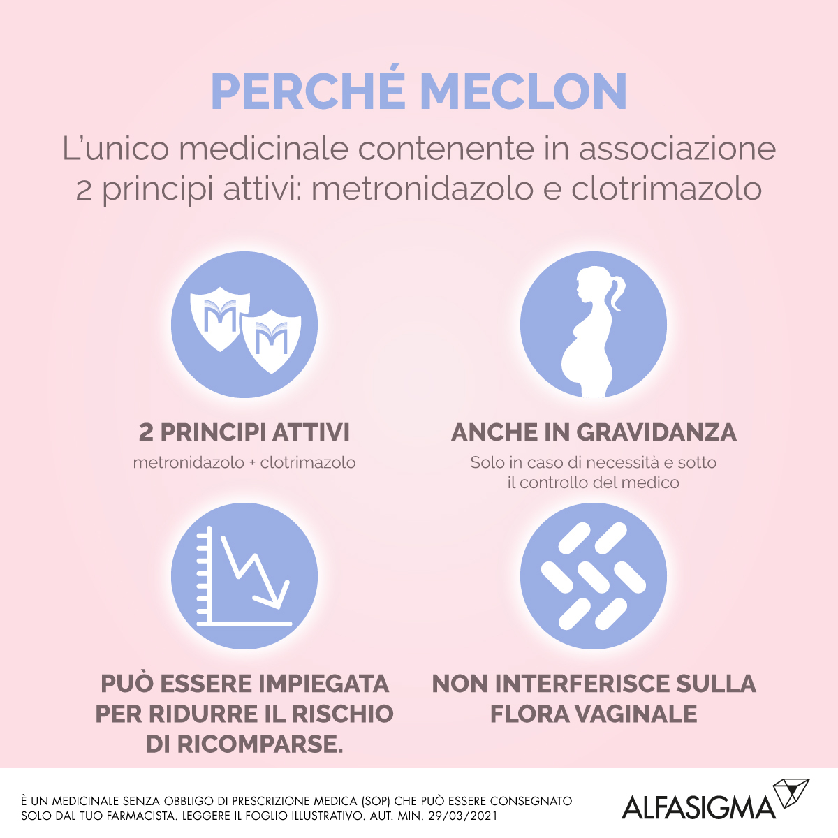 Meclon Lavanda Vaginale 5flaconi10mL+5 flaconi130mL+5cannule