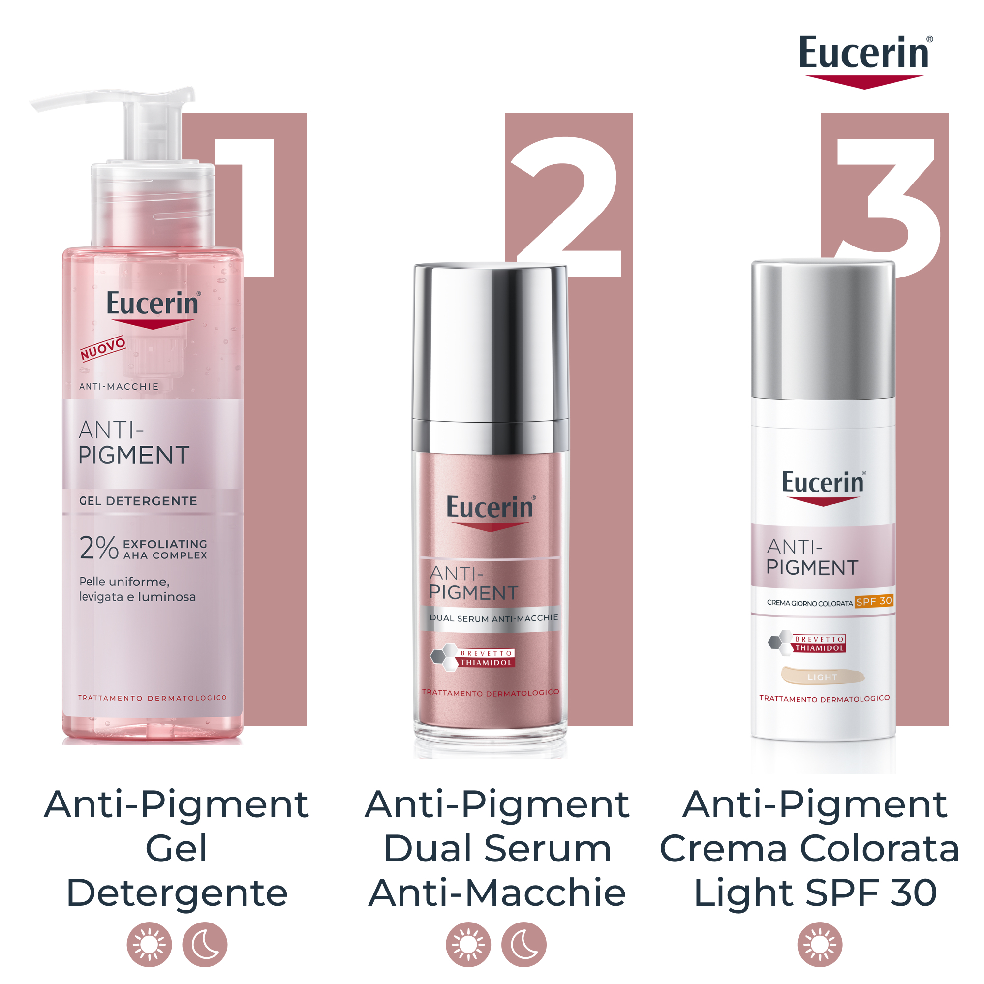 Eucerin Anti-pigment Crema Colorata Viso SPF30 50mL