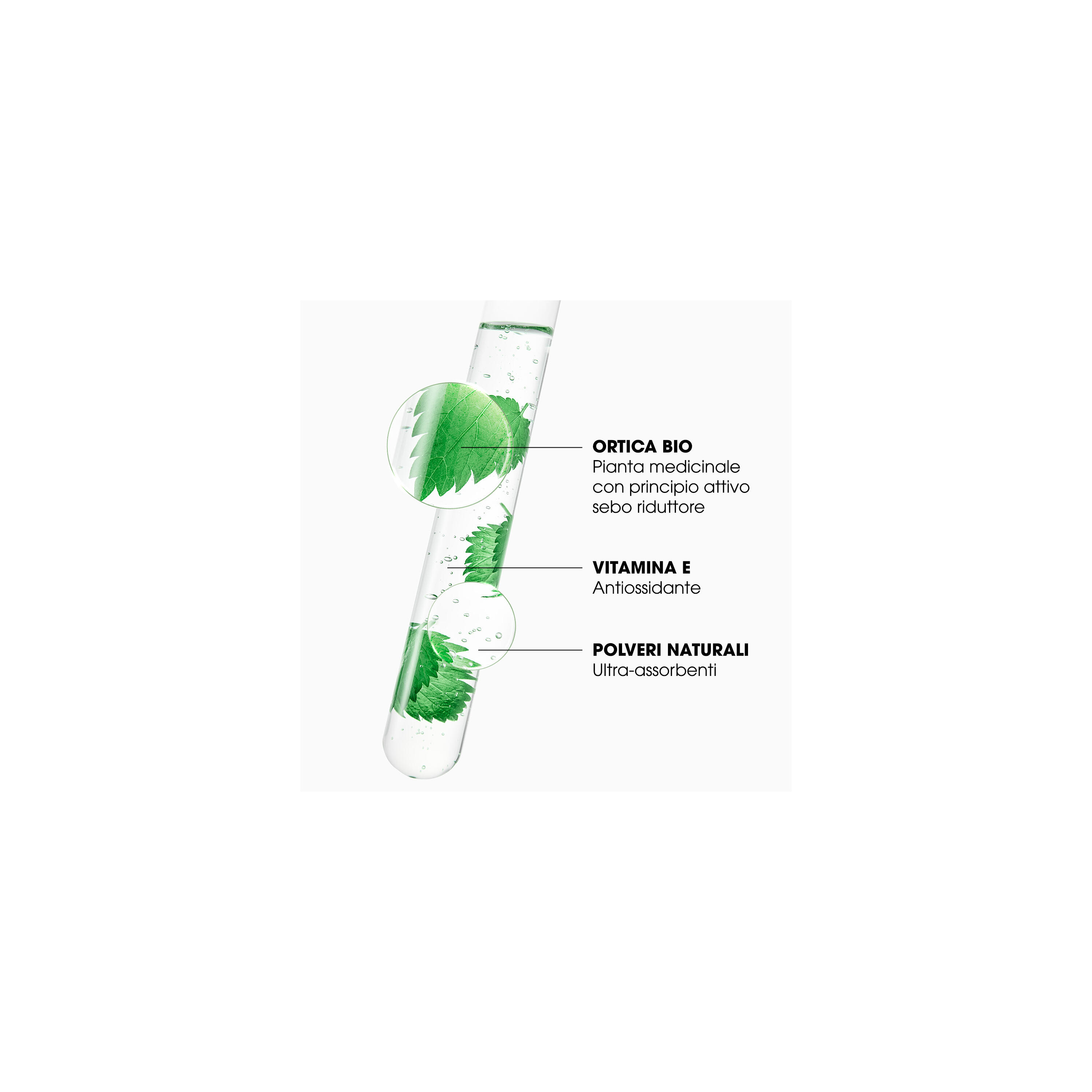 Klorane - Shampoo Secco Purificante All'Ortica & Vitamina E Per Capelli Grassi 150 ml 