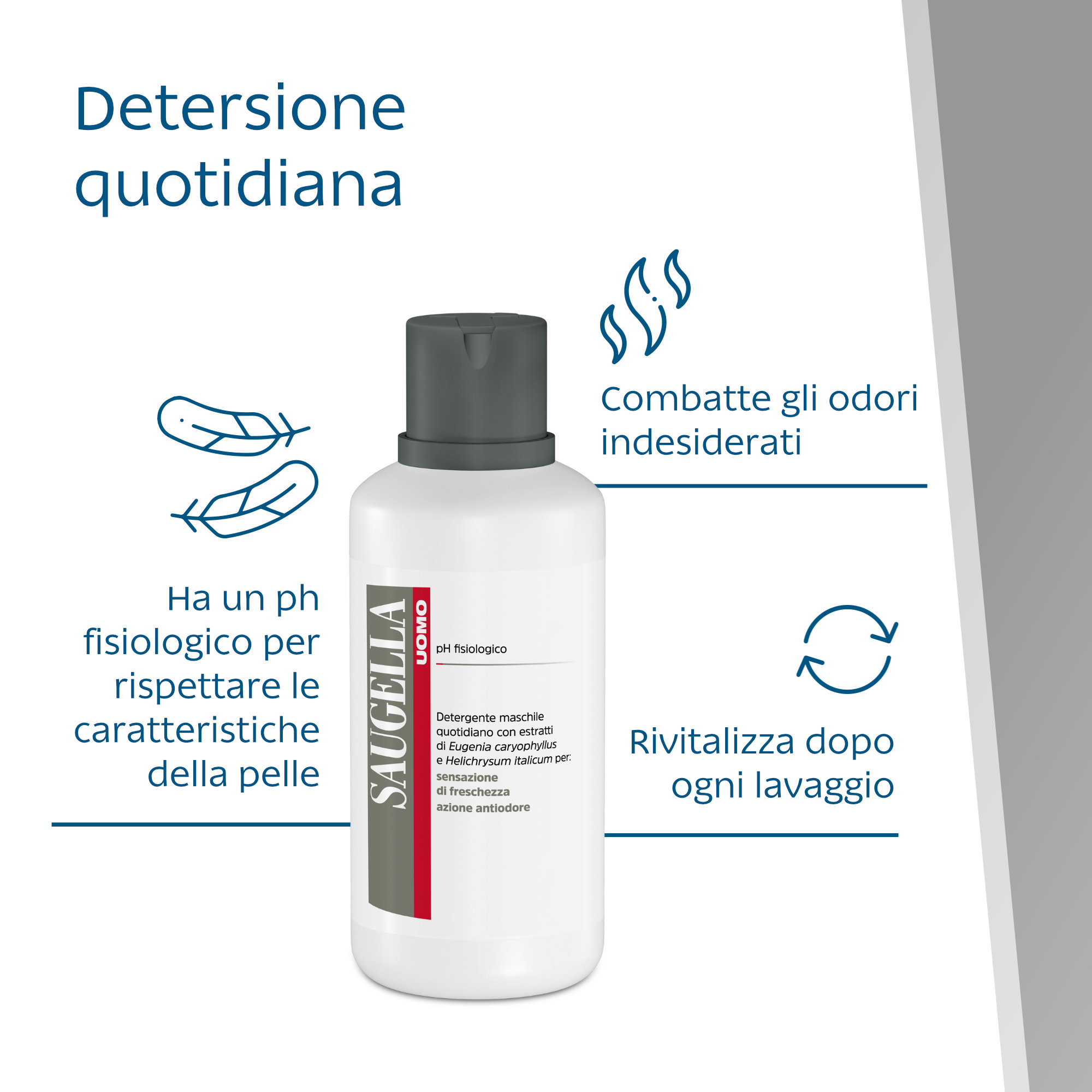 Saugella Uomo - Detergente Maschile Intimo Quotidiano A pH Fisiologico 500 ml