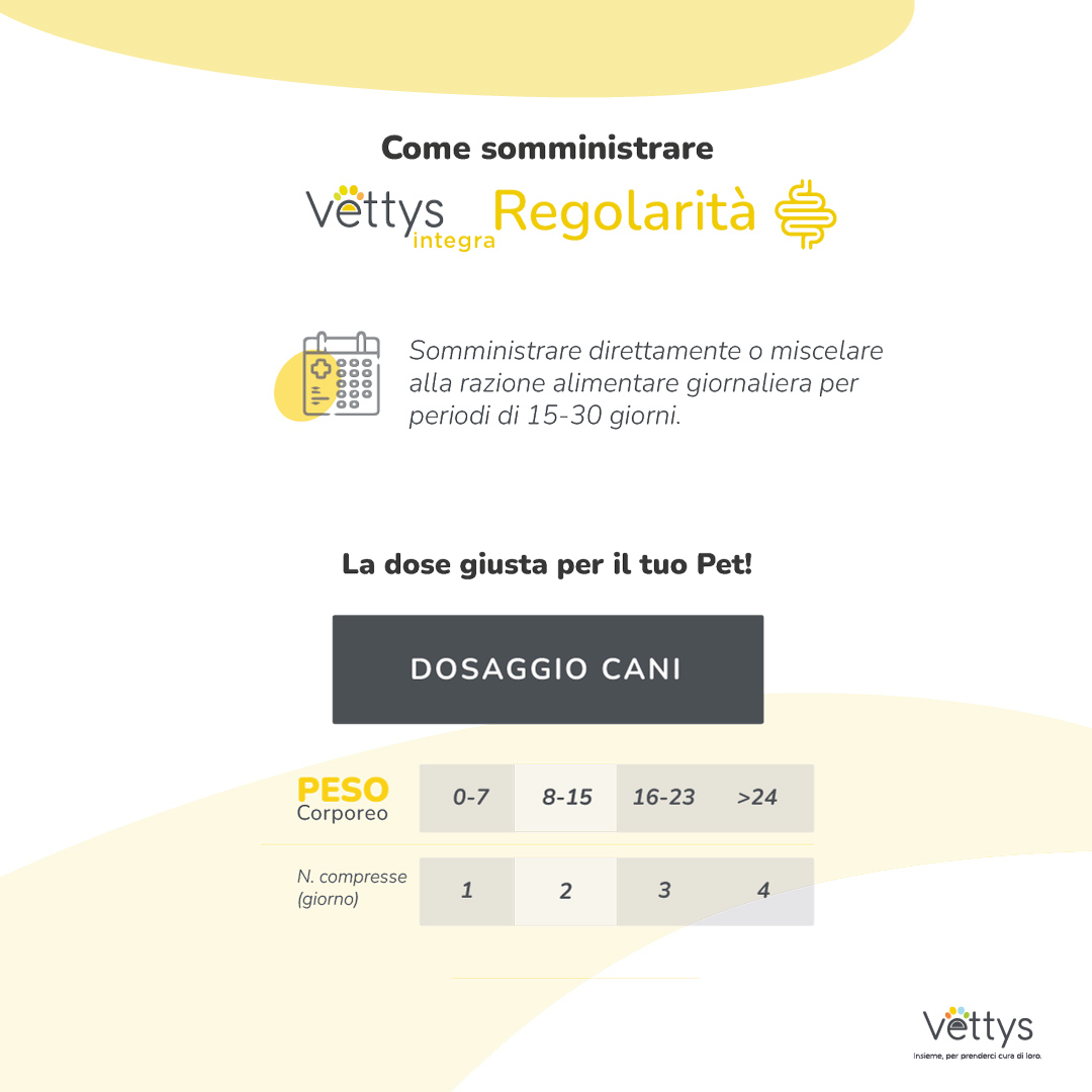 VETTYS Integra Regolar.Cane