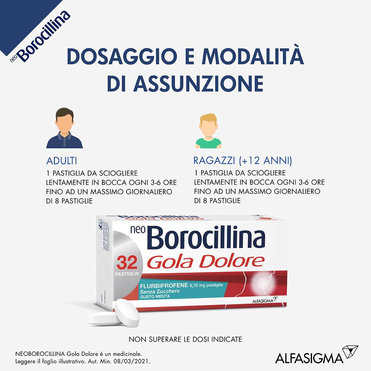 NeoBorocillina Gola Dolore 8,75mg Menta Senza Zucchero 32 Pastiglie
