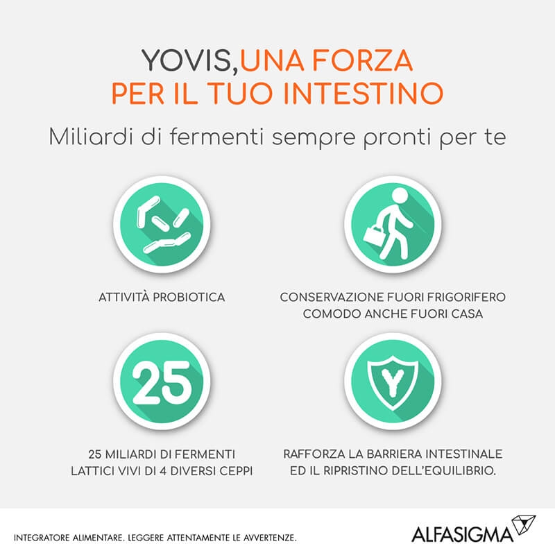Yovis Flaconcini, Probiotici per il Benessere Intestinale, 25 Miliardi di Fermenti Lattici Vivi, Senza Glutine e Lattosio, 20 Flaconcini da 10ml (Bipack da 10+10 flaconcini) 