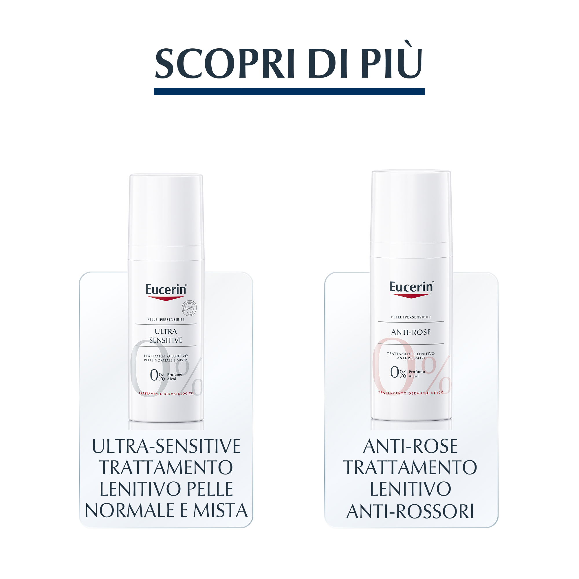 Eucerin DermoCapillaire Shampoo Extratollerabilità Cuoio Capelluto Sensibile 250 ml