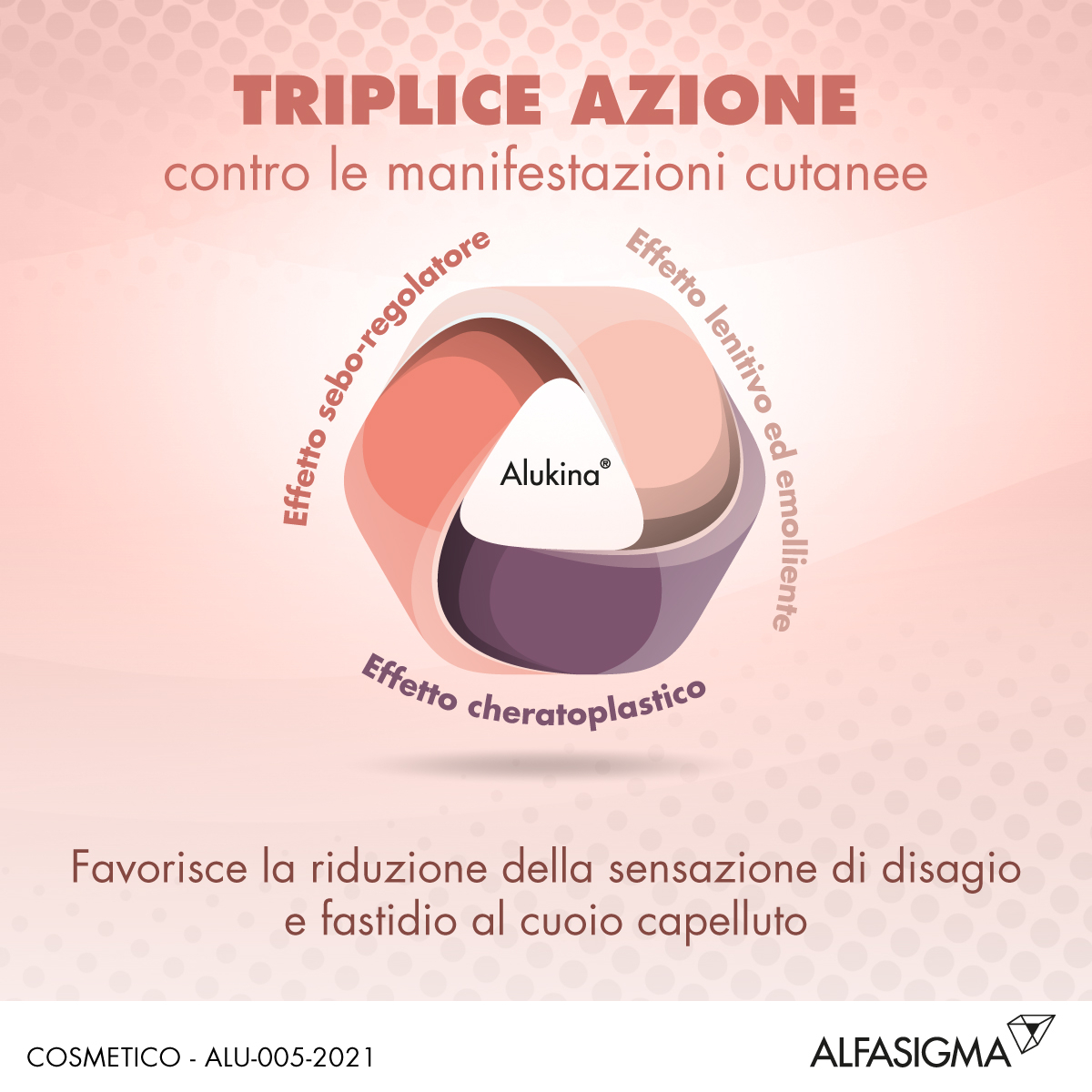 Aluseb Lozione Dermatita Seborroica con Alukina 75 ml