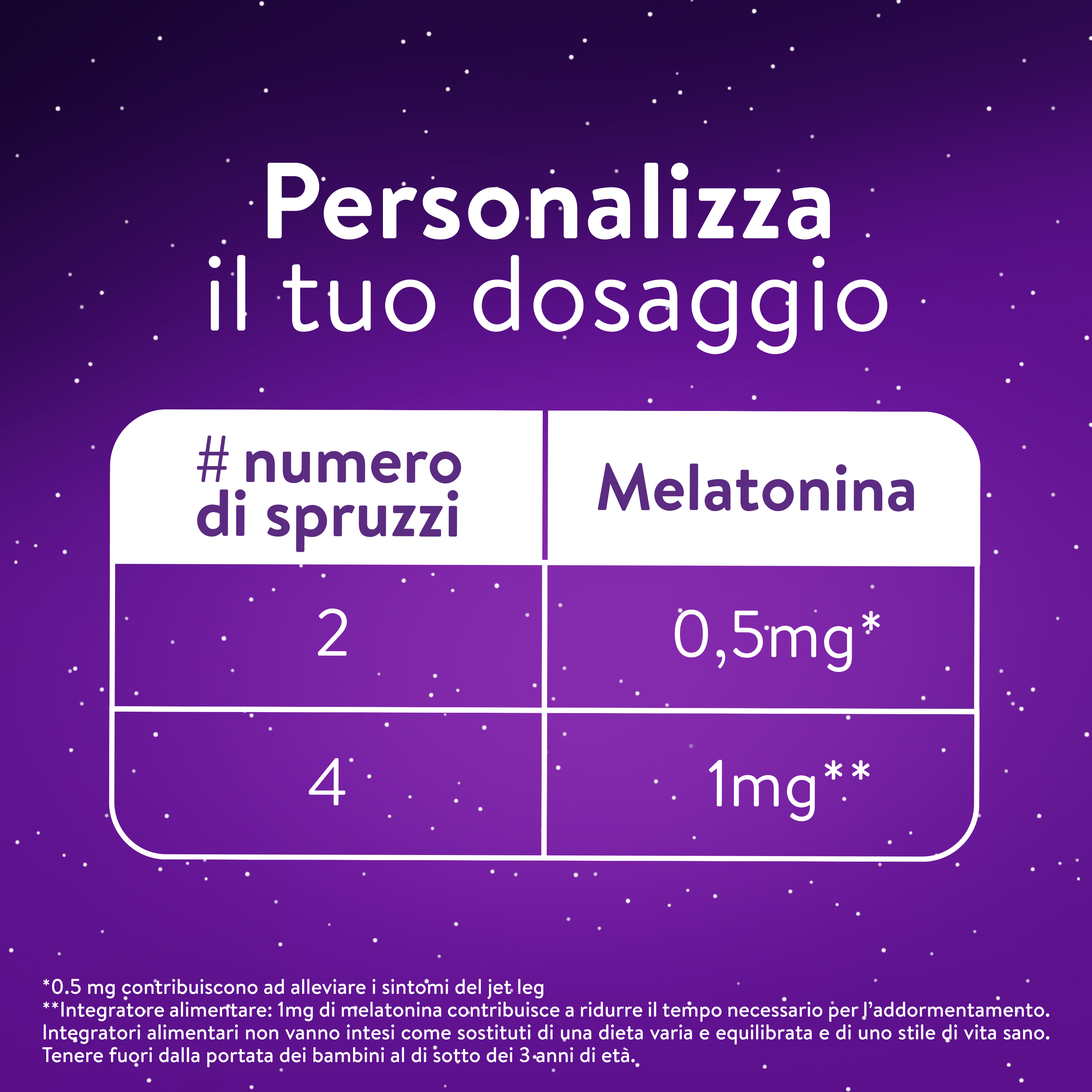 ZzzQuil Natura Melatonina Spray, integratore per il sonno, senza zucchero e formula vegana, 30 ml.