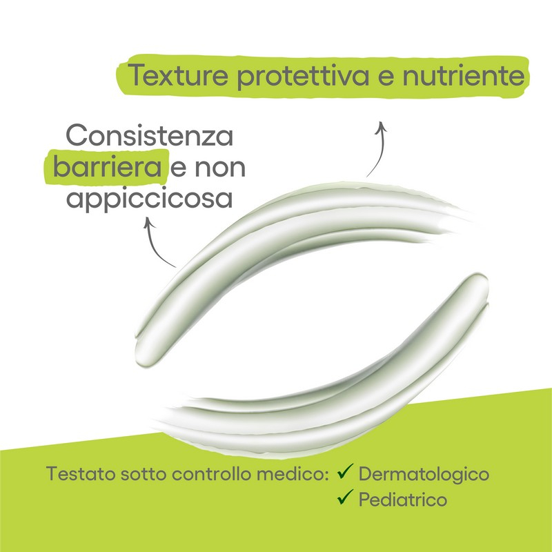 A-Derma Dermalibour+ Barrier Crema isolante lenitiva, Pelle irritabile e fragilizzata, 50ml 