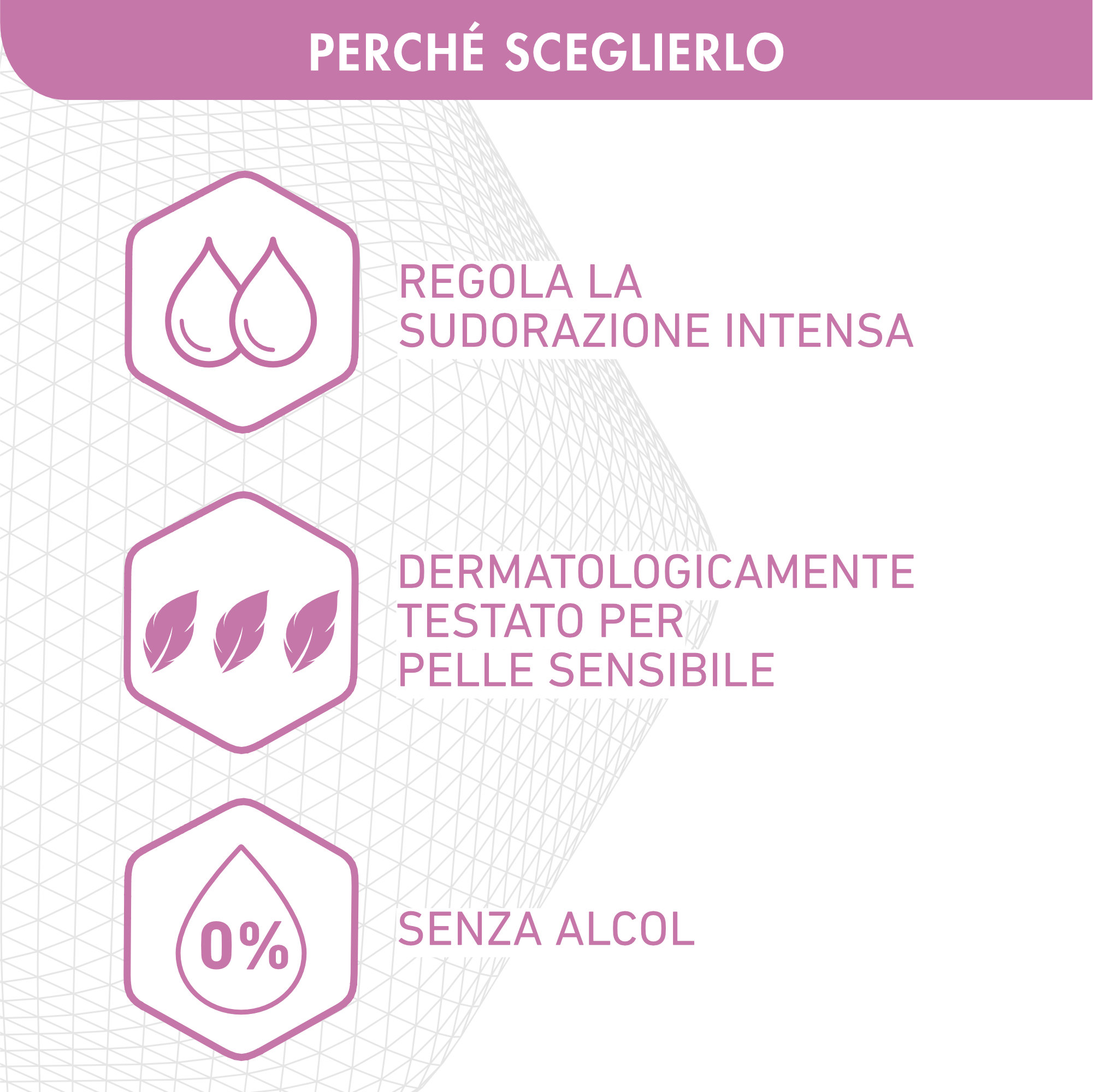 Dermafresh 72H Ipersudorazione - Roll-On Antitraspirante 50 ml