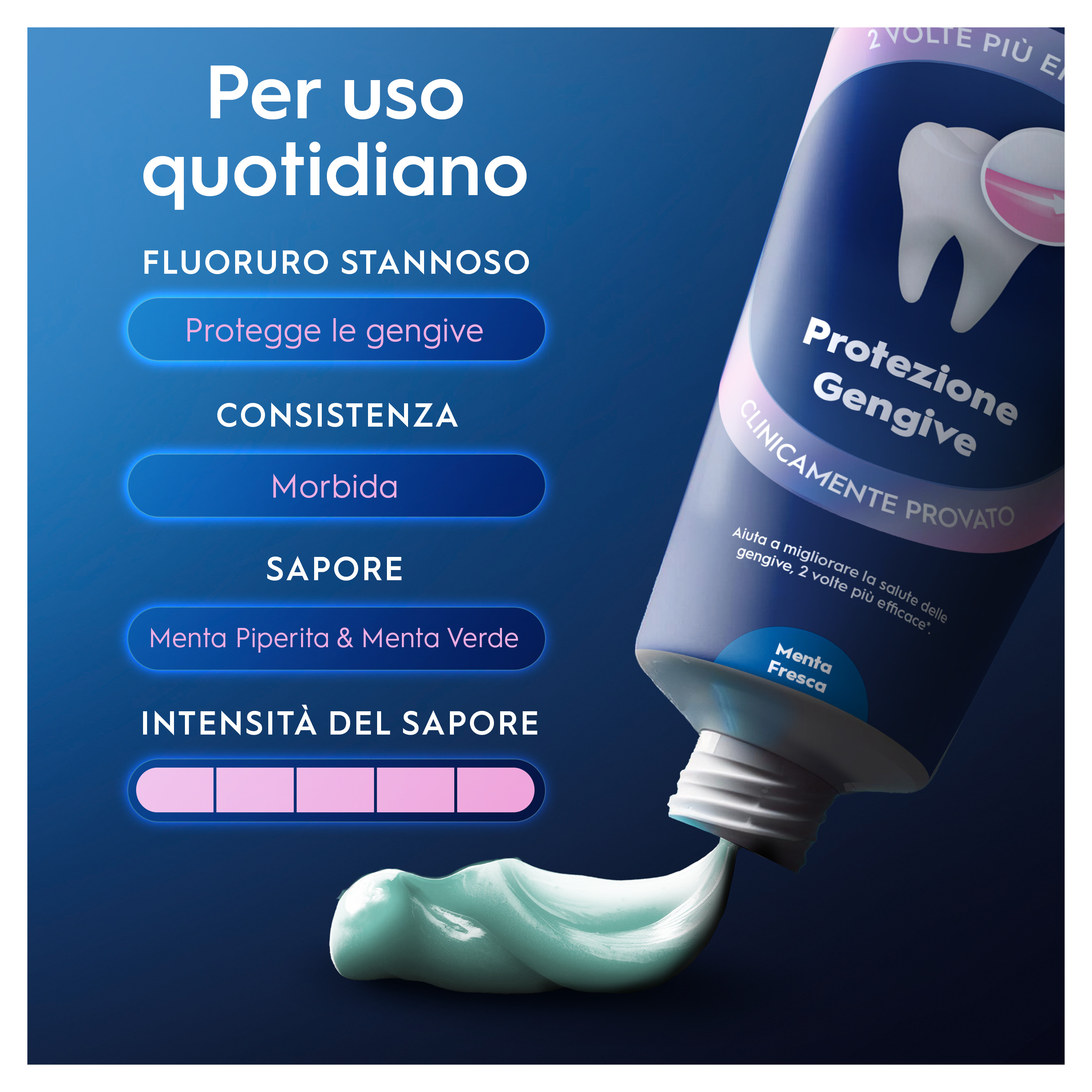 ORALB ADVANCED PROT GENG 75ML