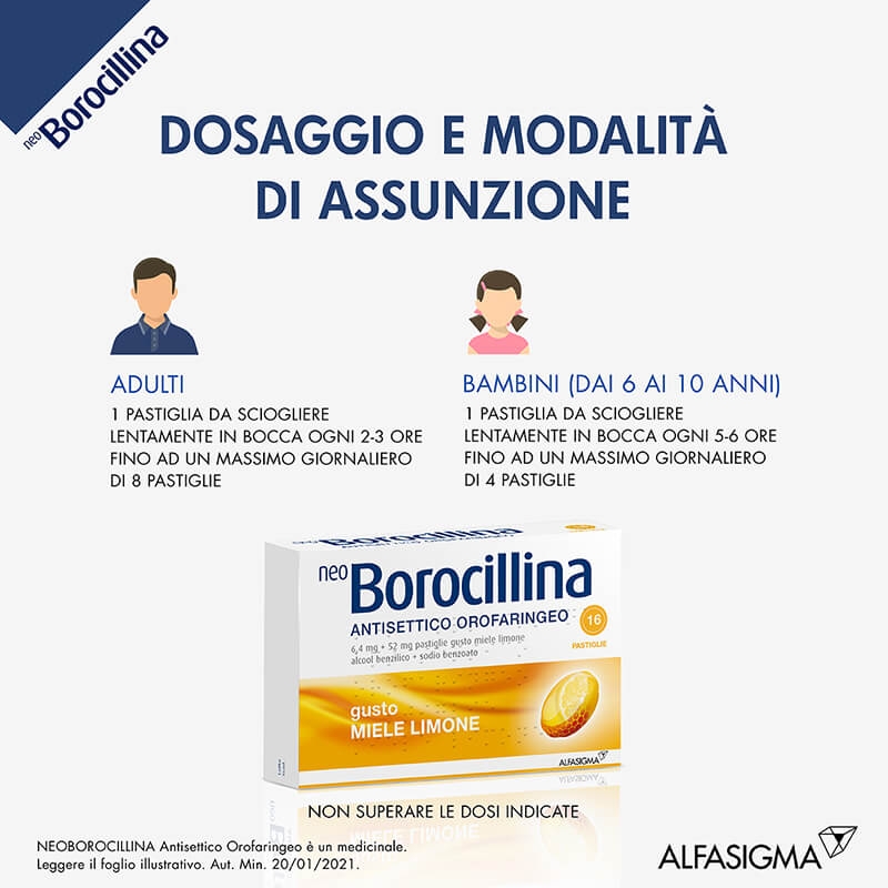 Neo Borocillina Antisettico Orofaringeo 6,4mg + 52mg Limone e Miele 16 Pastiglie