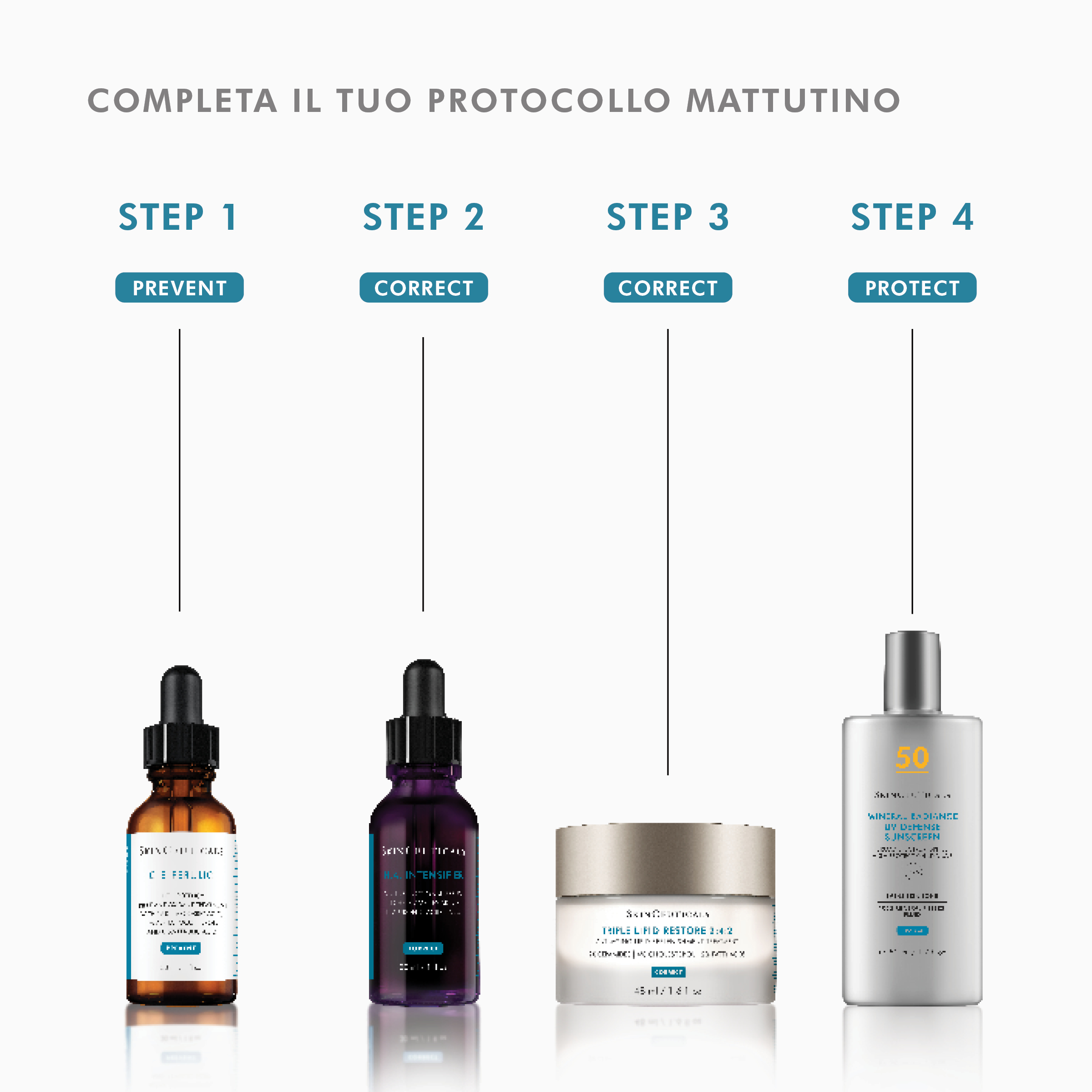 SkinCeuticals C E Ferulic Siero viso antiossidante con Vitamina C ed E in forma pura 30 ml