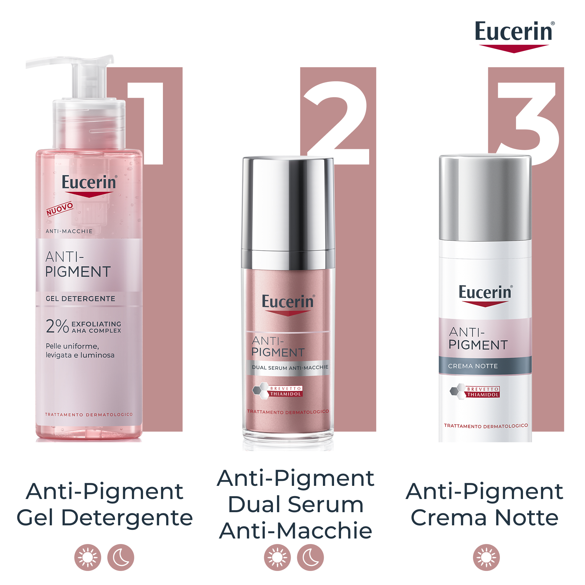 EUCERIN ANTI-PIGMENT NOTTE