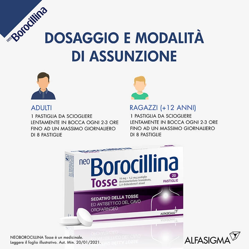 Neoborocillina Tosse 20 Compresse Orosolubili
