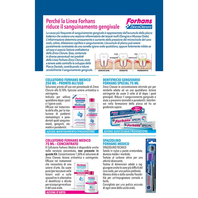FORHANS KIT GENGIVE SANGUINANTI