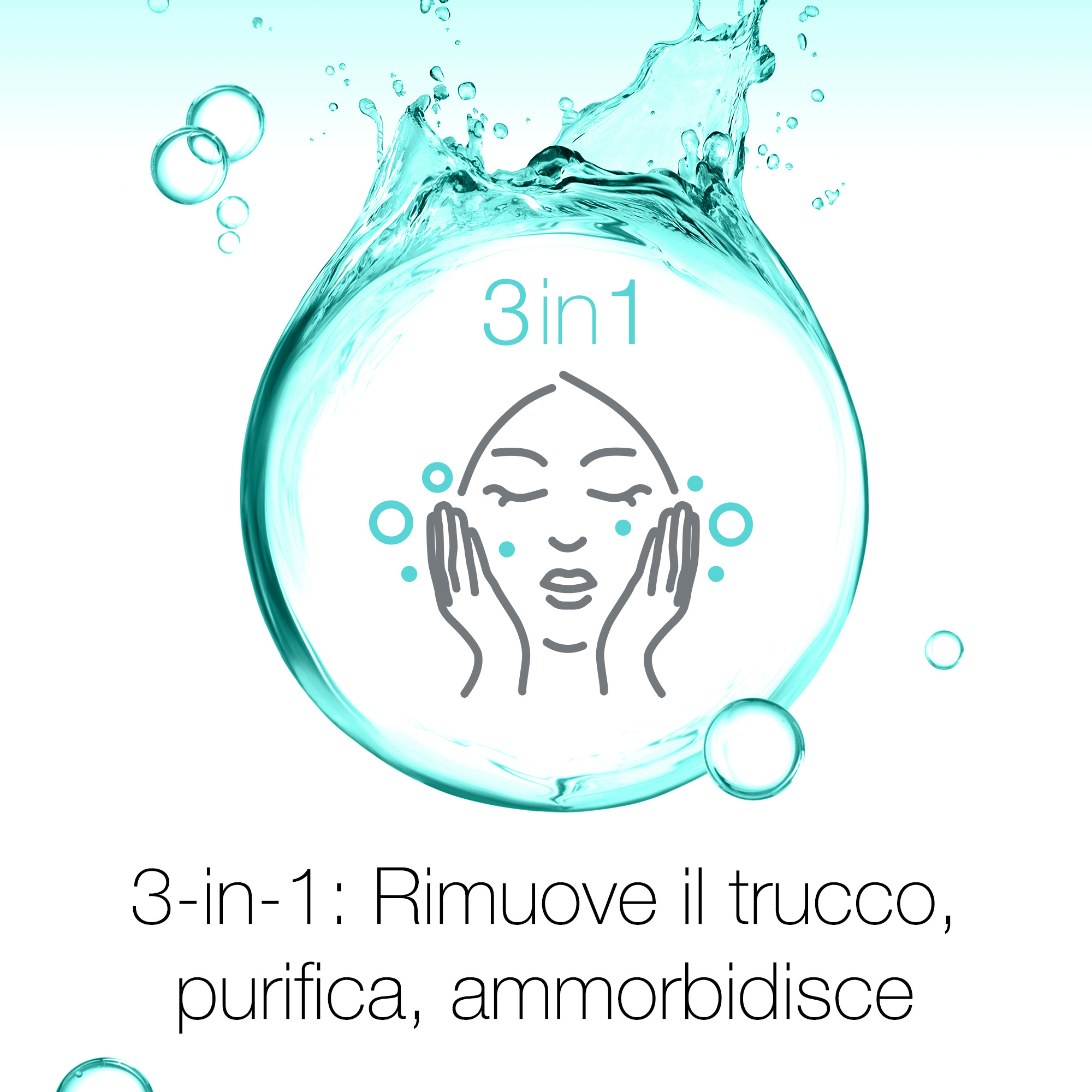 Neutrogena, Acqua Micellare Tripla Azione, Skin Detox, contro Inquinamento Quotidiano, Senza Alcol e Profumo, Senza Risciacquo, 400ml 