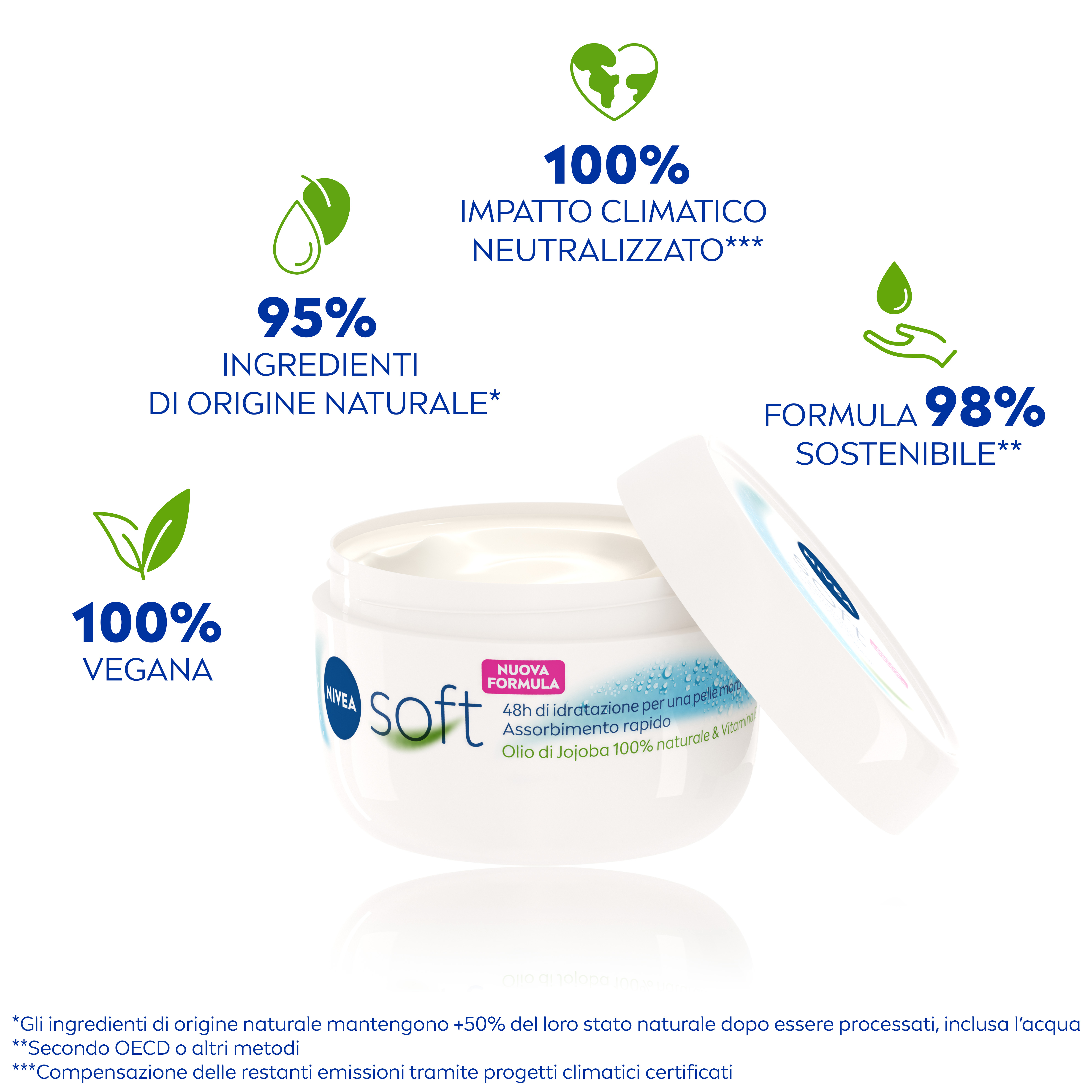 Nivea Soft 200 ml, Crema idratante corpo, viso mani multiuso con Vitamina E e Olio di Jojoba