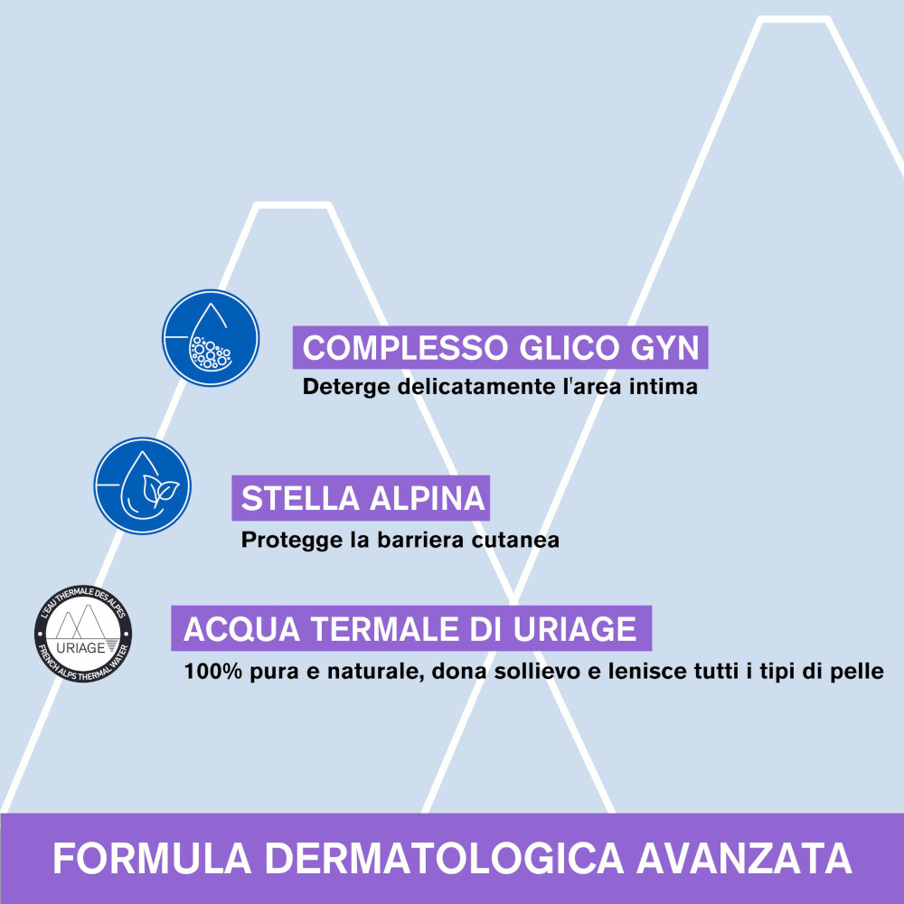 URIAGE GYN-PHY Gel detergente intimo rinfrescante per l'igiene quotidiana delle zone intime - 500 ml