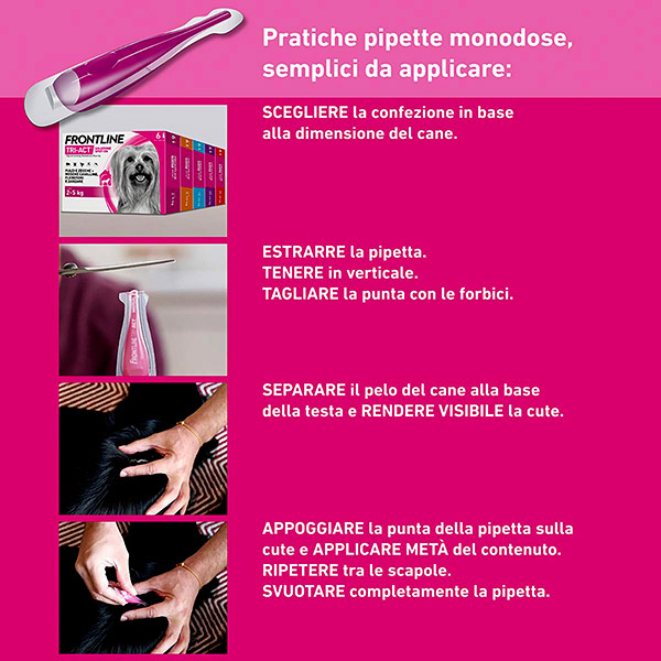 Frontline Tri Act x3 Pipette, Antiparassitario Per Cani e Cuccioli (Taglia M 10-20Kg) Contro Pulci, Zecche, Zanzare, Pappataci e Leishmaniosi