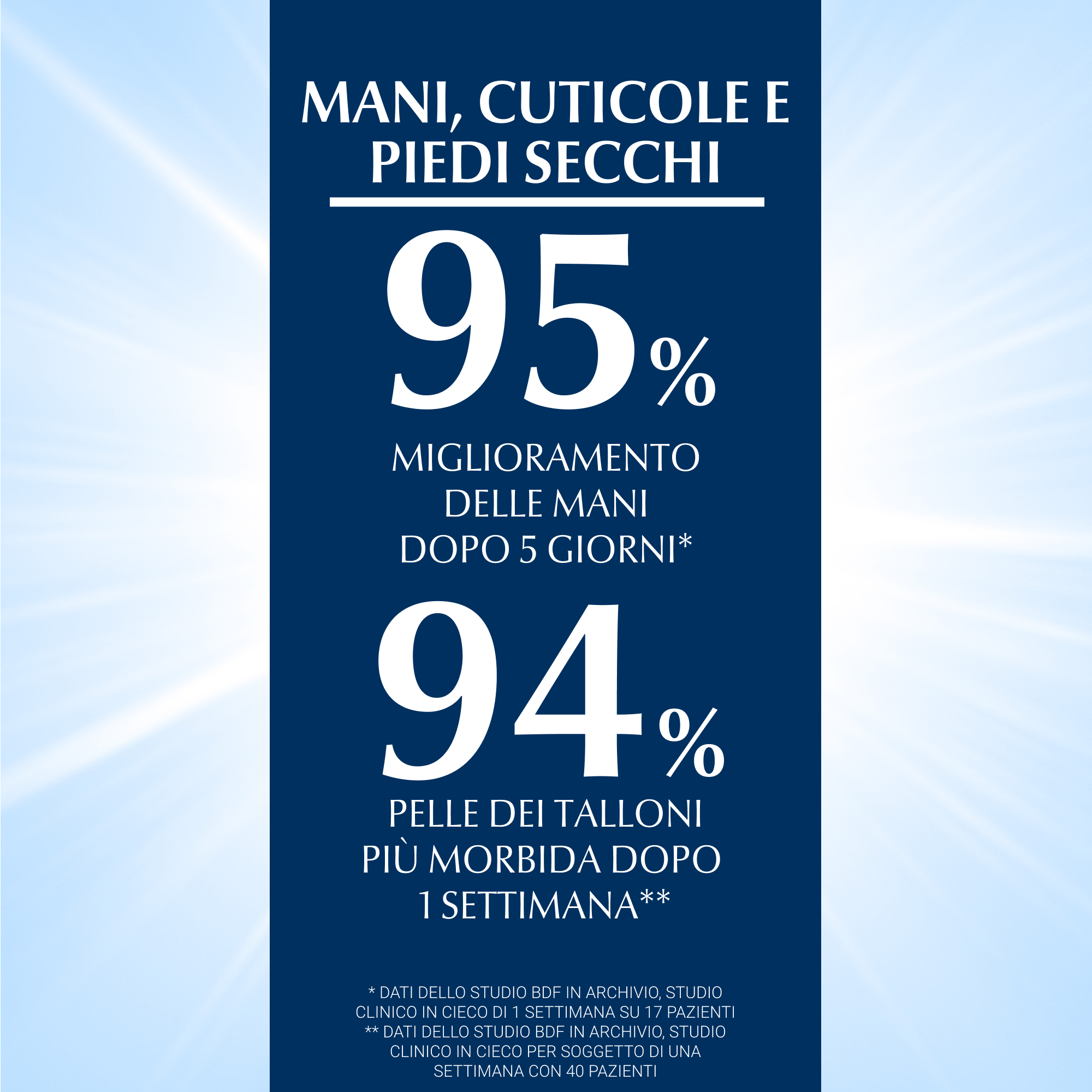 Eucerin Aquaphor Trattamento Ristrutturante Pelli Danneggiate 40 ml