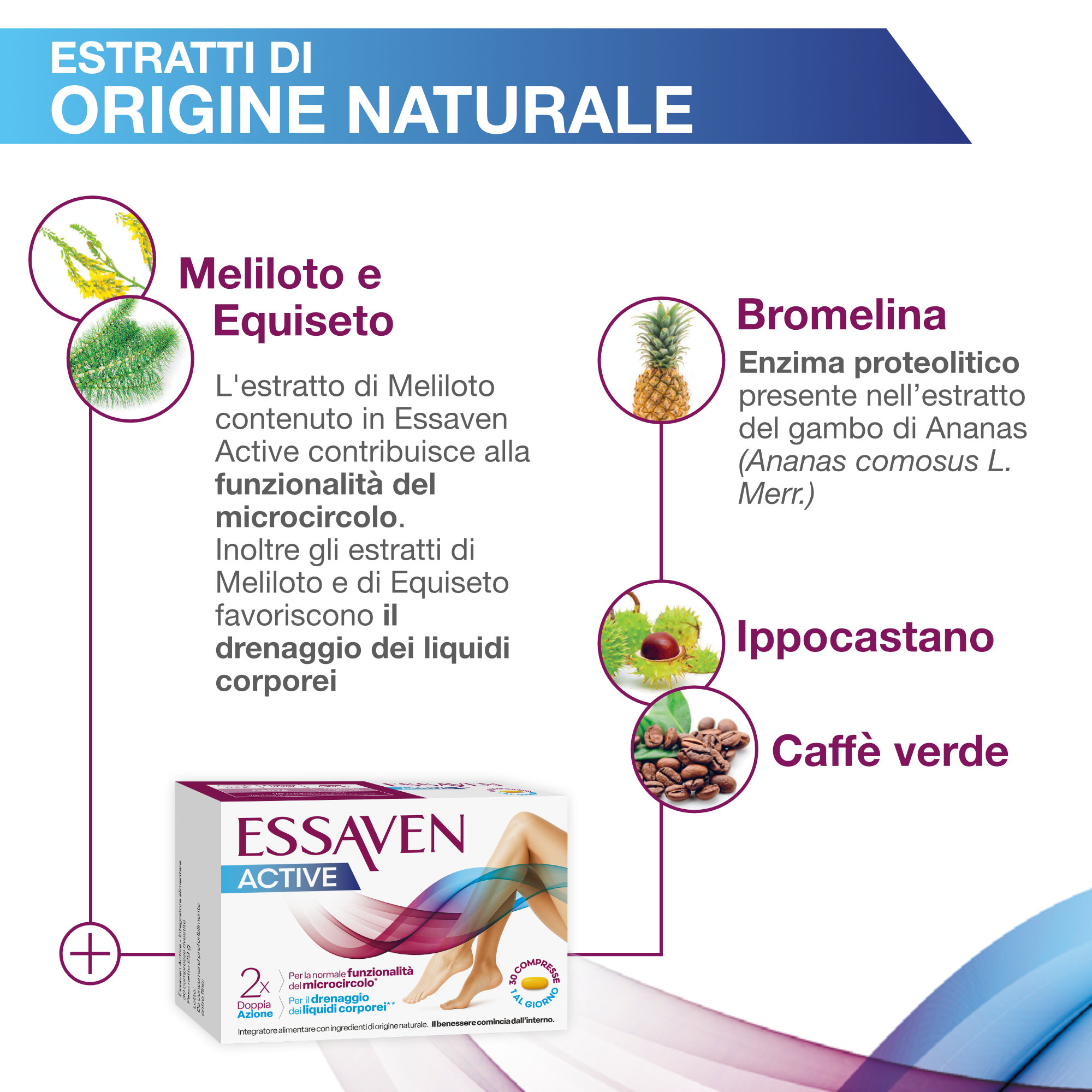 ESSAVEN ACTIVE 30CPR RIVESTITE