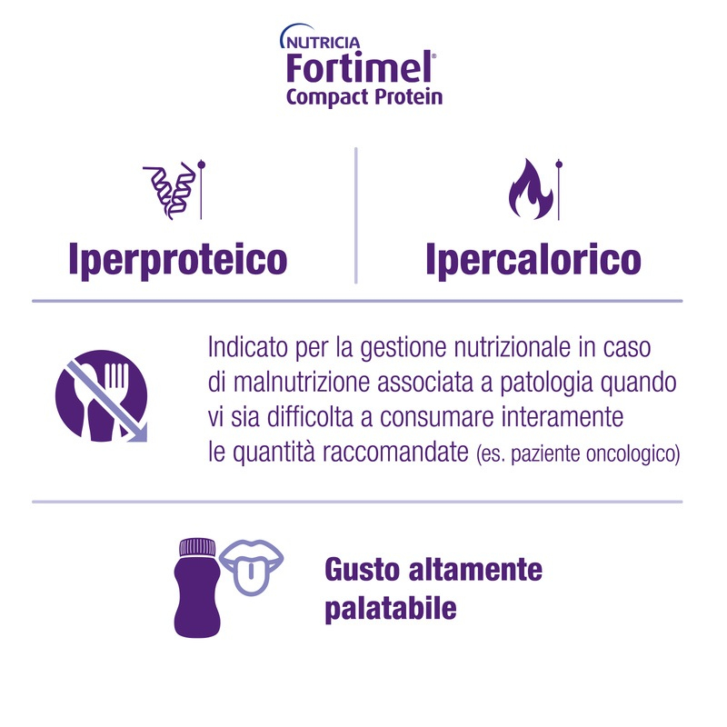 Nutricia Fortimel Compact Protein Sensations, Gusto Zenzero Tropicale, Ipercalorico e Iperproteico, 4x125ml
