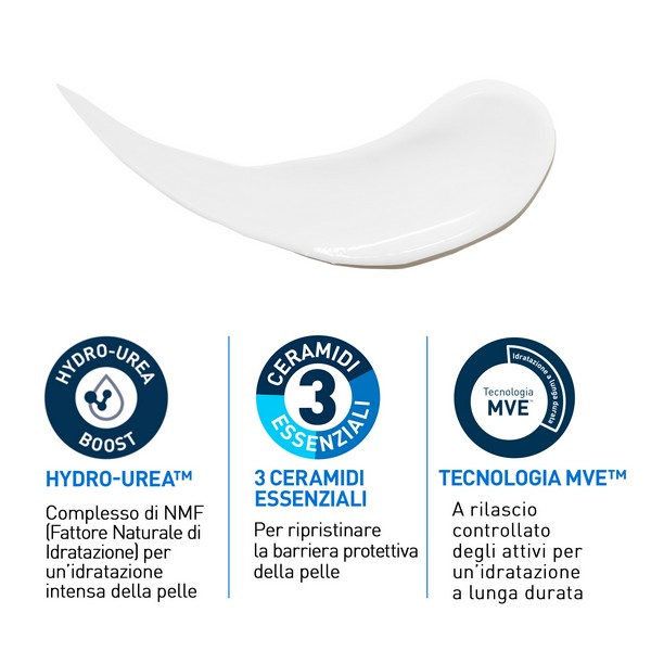 CeraVe Lozione Idratante Intensiva per Pelle Secca e Molto Secca con Sensazione di Prurito, con Hydro-Urea e Burro di Karité, idrata intensamente la pelle e da sollievo immediato alla sensazione di prurito, 473 ml