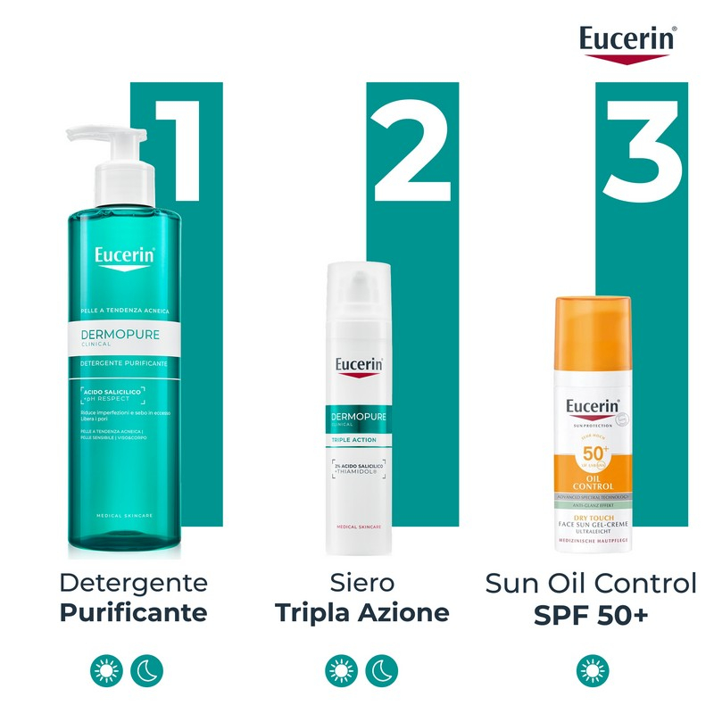 EUCERIN DC SIERO TRIPLA AZ40ML