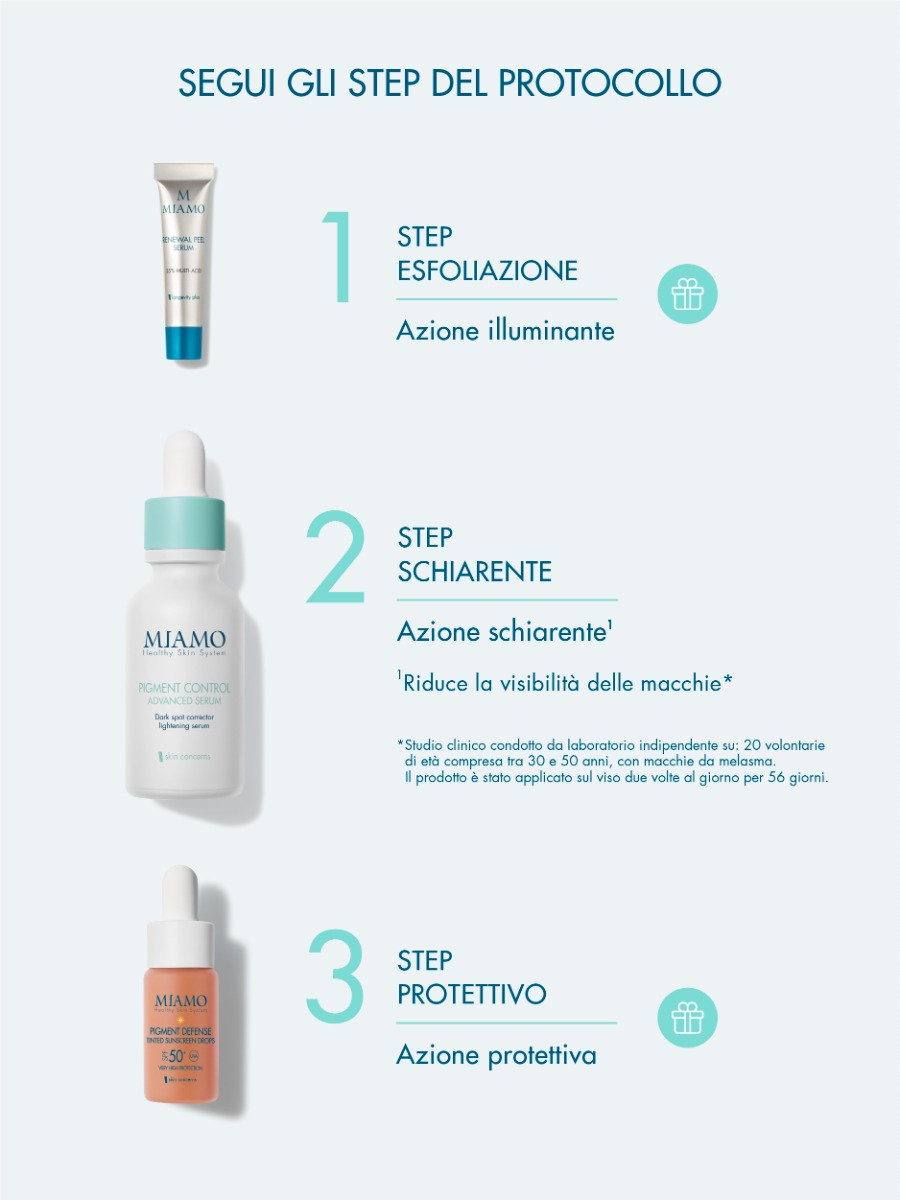 MIAMO Protocollo Macchie Della Pelle 