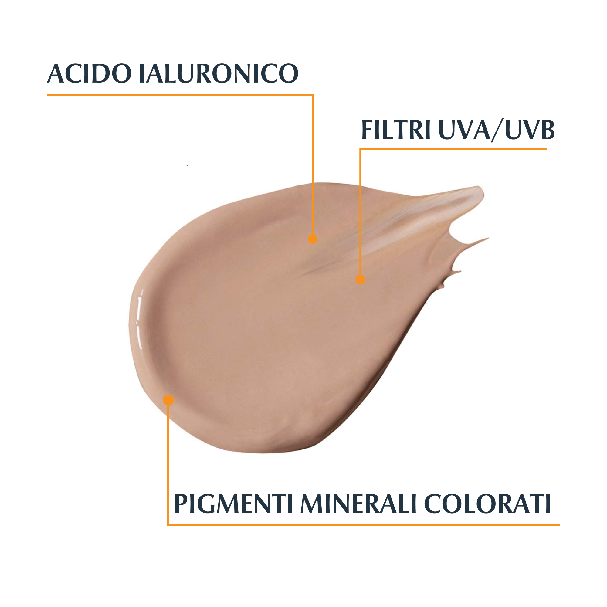 Eucerin Sun Photoaging Control Protezione Solare Colorata Viso SPF50+ 50mL