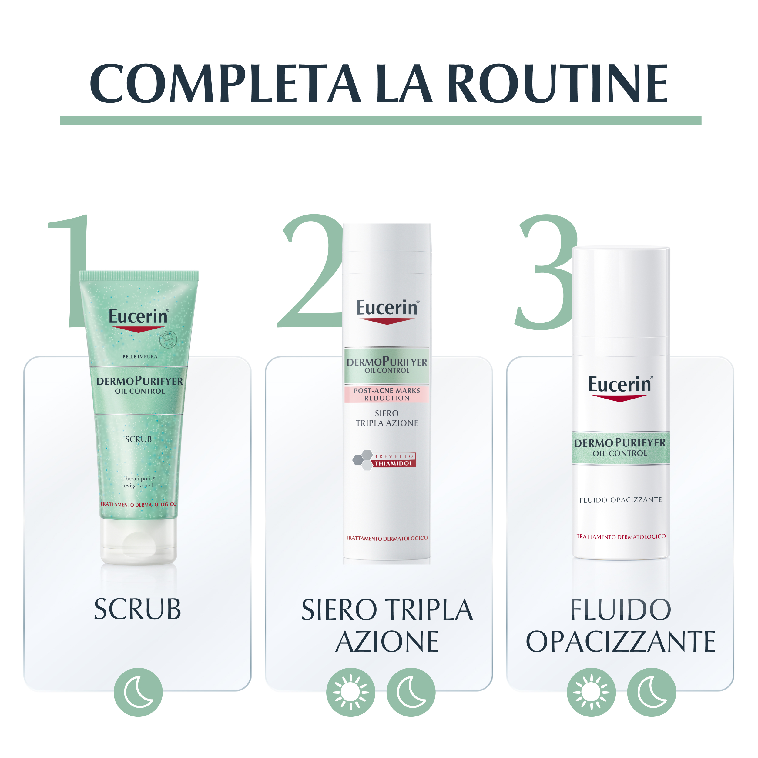 Eucerin DermoPurifyer Oil Control Scrub Detergente Levigante 100 ml