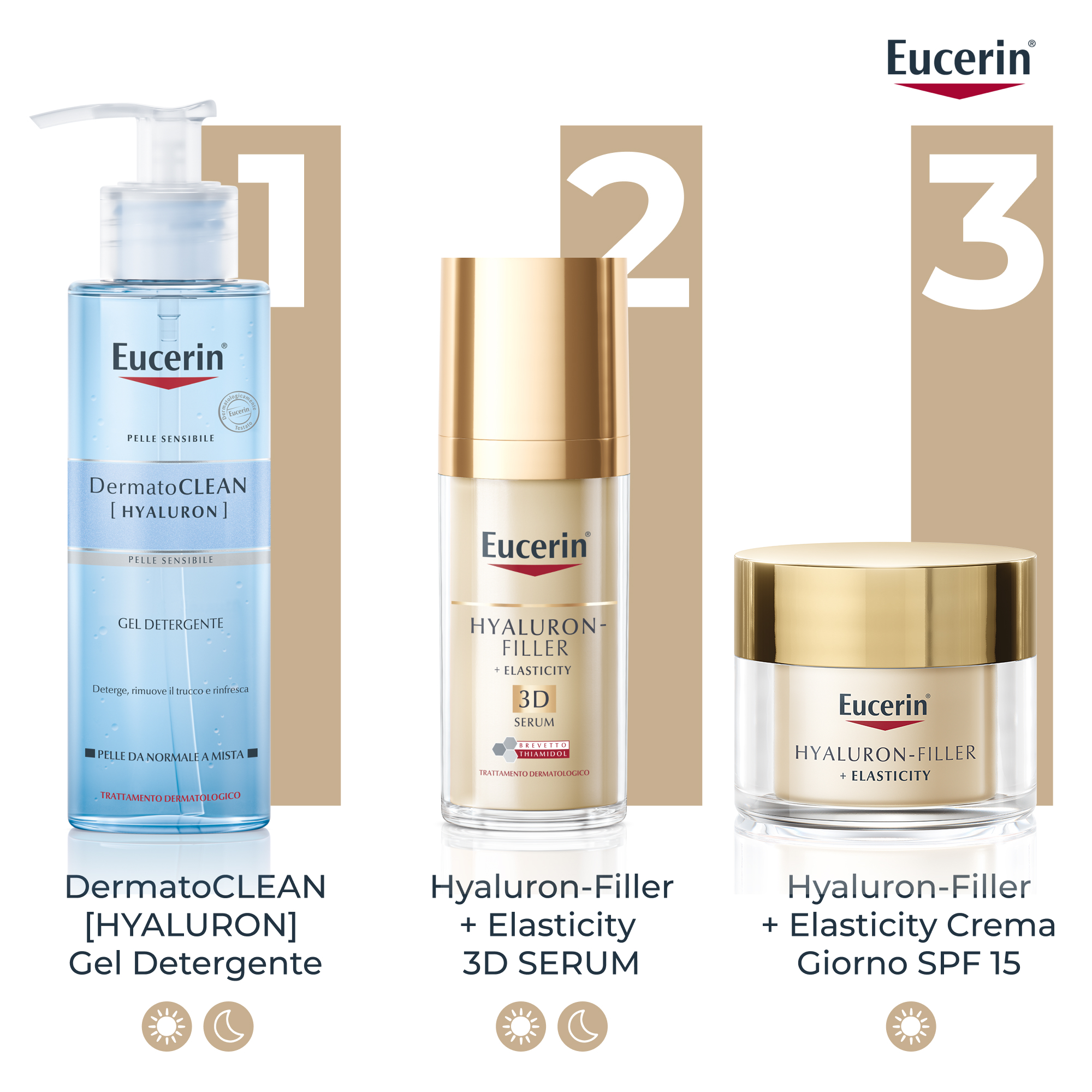 Eucerin Hyal-Filler Elasticity Crema Giorno Viso Antiage 50mL