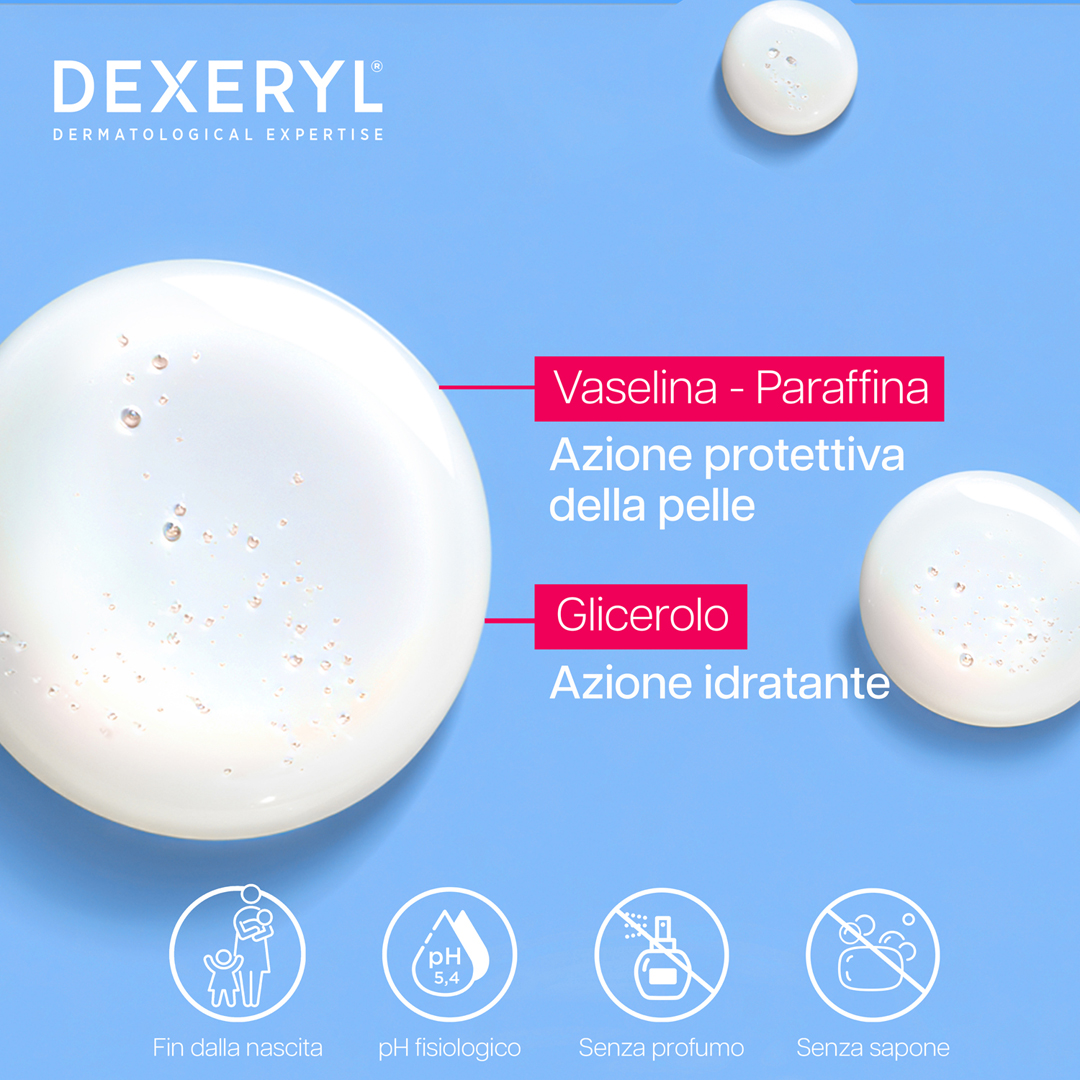 Dexeryl - Doccia Crema Idratante Per Pelle Molto Secca E A Tendenza Atopica 500 ml