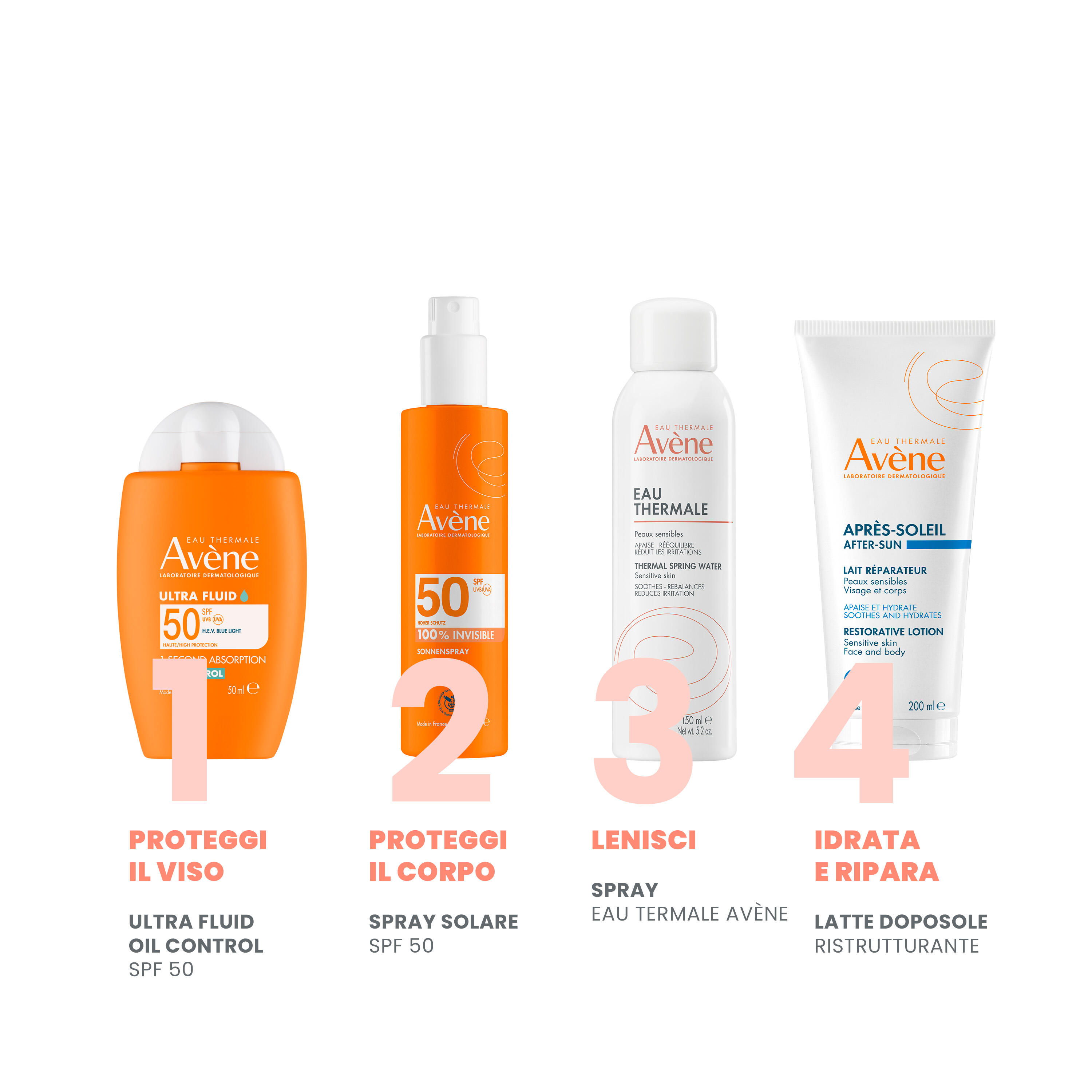 Eau Thermale Avène Ultra fluid oil control SPF 50, alta protezione, 50 ml 