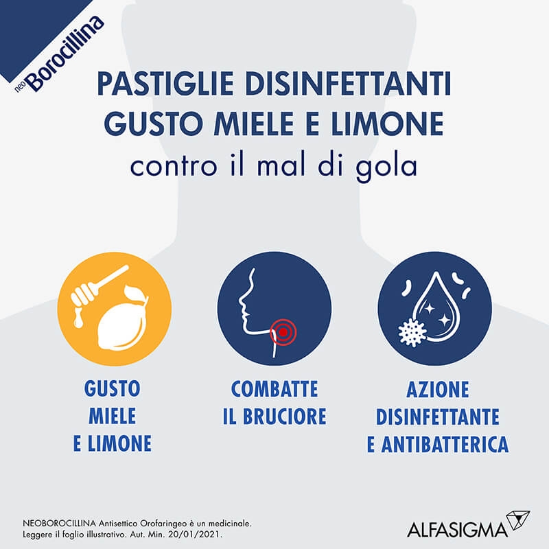 Neo Borocillina Antisettico Orofaringeo 6,4mg + 52mg Limone e Miele 16 Pastiglie